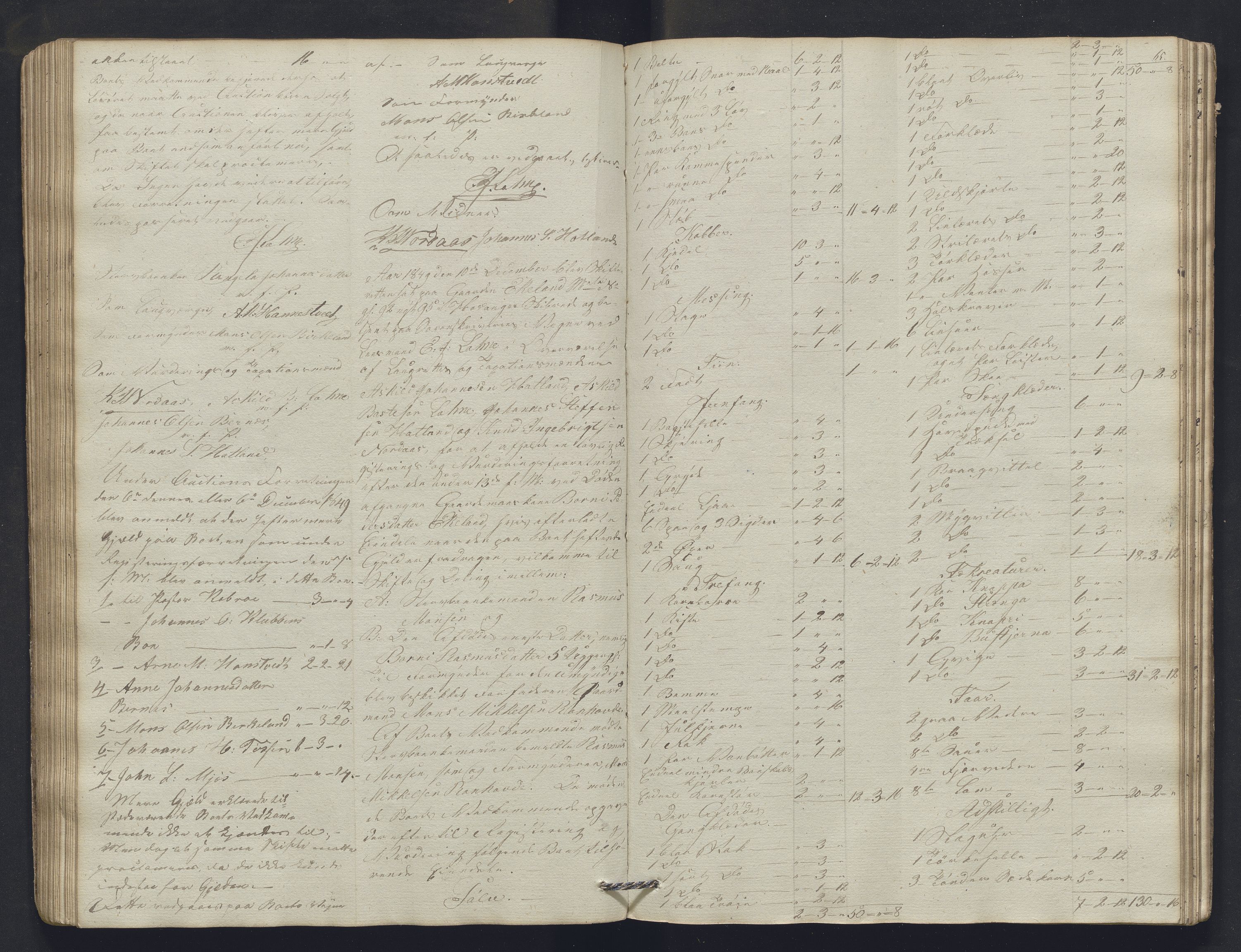 Nordhordland sorenskrivar, SAB/A-2901/1/H/Hb/L0013: Registreringsprotokollar, 1846-1852, p. 65