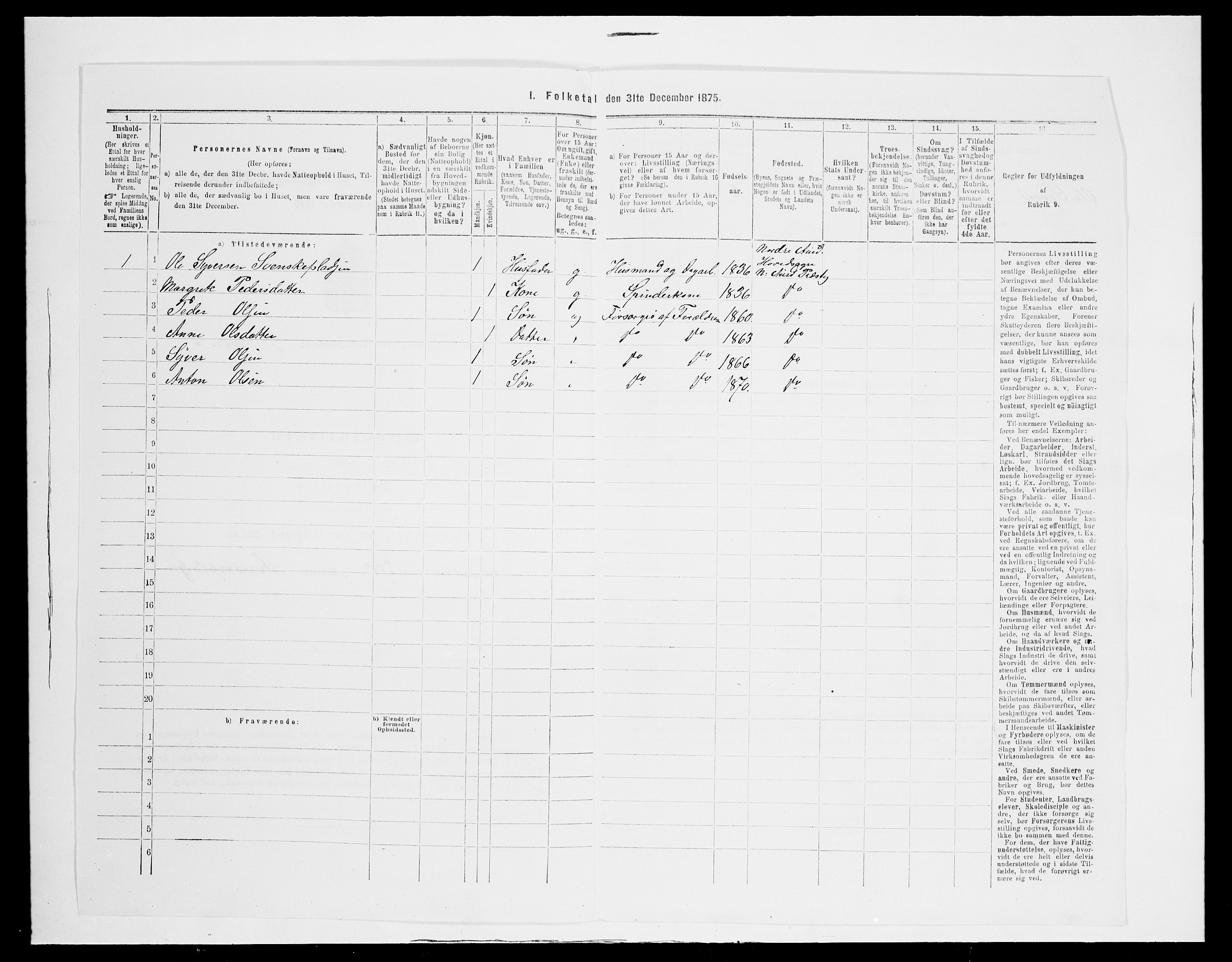 SAH, 1875 census for 0542P Nord-Aurdal, 1875, p. 1493