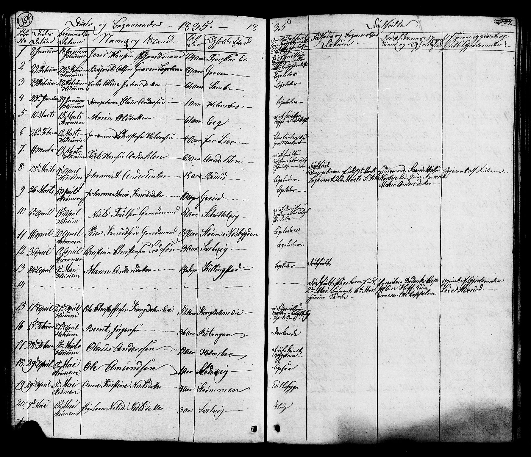 Hurum kirkebøker, SAKO/A-229/G/Ga/L0002: Parish register (copy) no. I 2, 1827-1857, p. 354