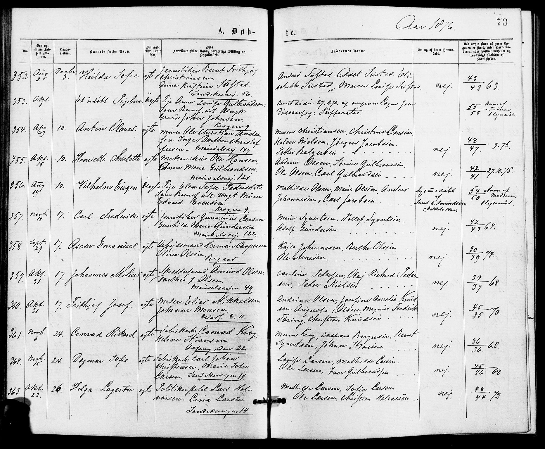Gamle Aker prestekontor Kirkebøker, SAO/A-10617a/G/L0004: Parish register (copy) no. 4, 1875-1879, p. 73