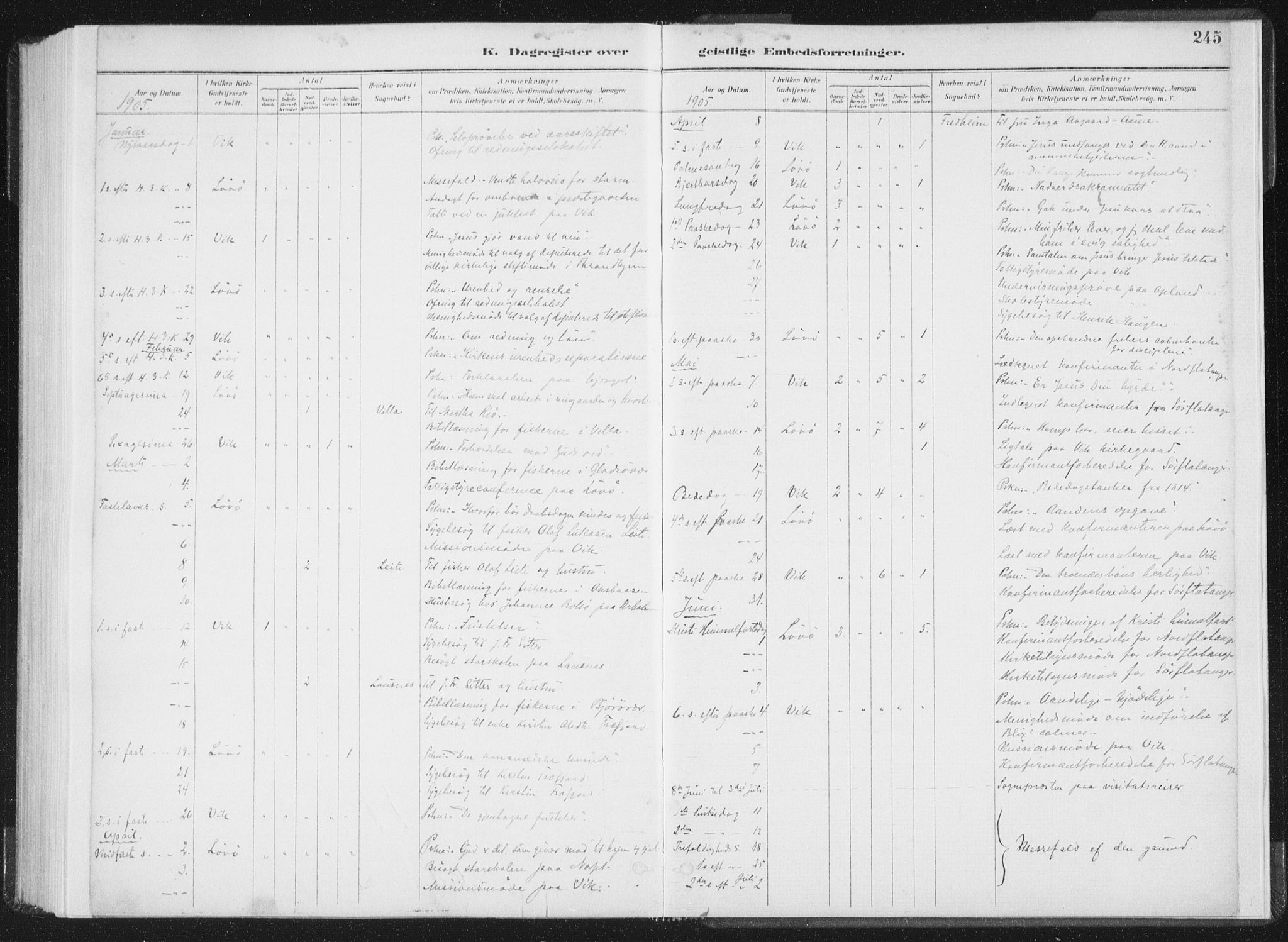 Ministerialprotokoller, klokkerbøker og fødselsregistre - Nord-Trøndelag, AV/SAT-A-1458/771/L0597: Parish register (official) no. 771A04, 1885-1910, p. 245