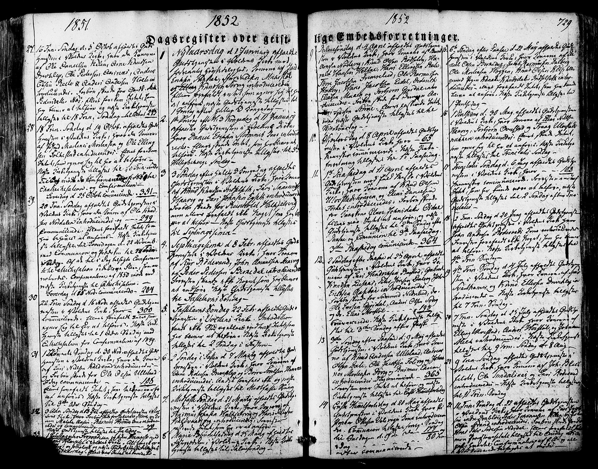 Ministerialprotokoller, klokkerbøker og fødselsregistre - Møre og Romsdal, SAT/A-1454/511/L0140: Parish register (official) no. 511A07, 1851-1878, p. 729