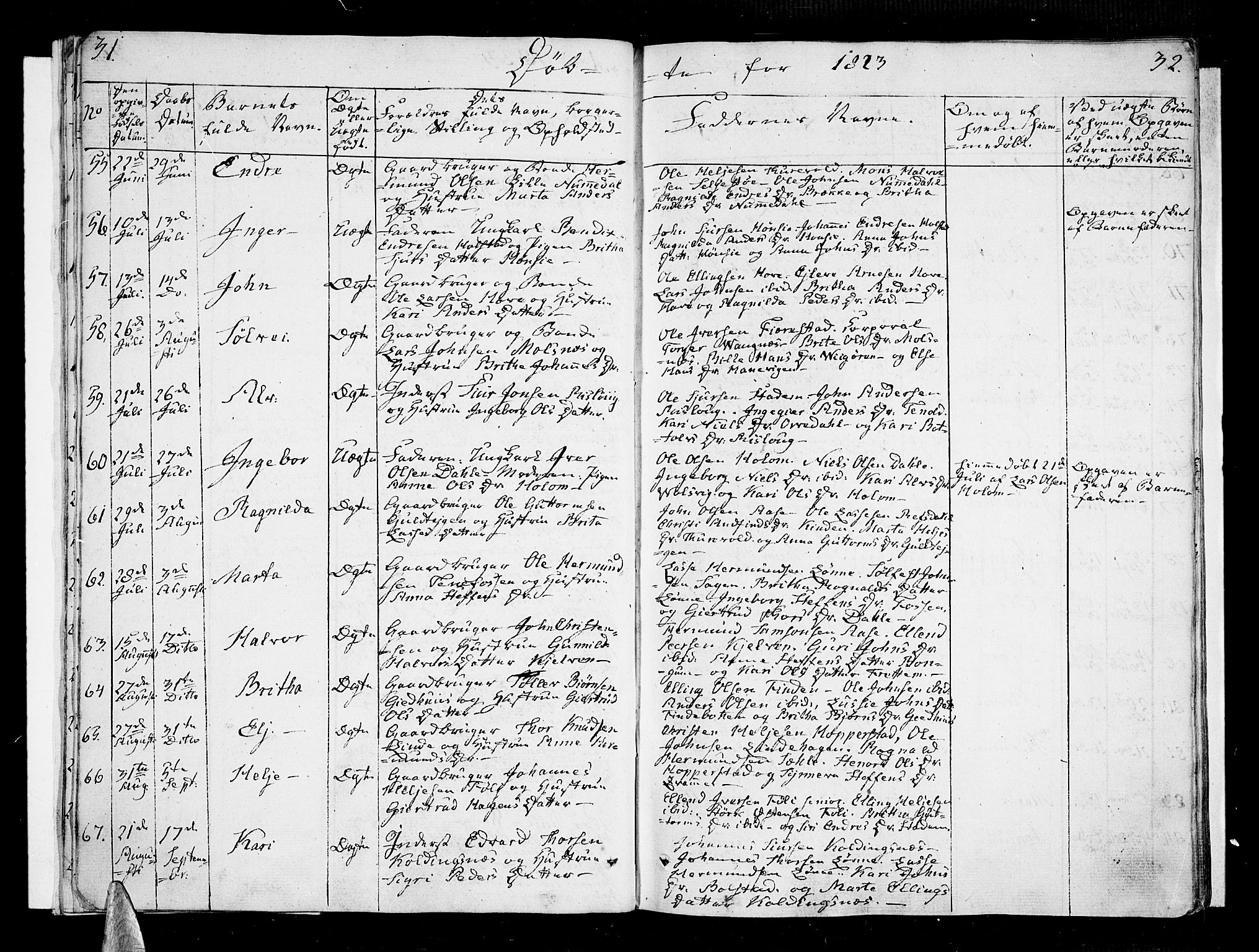 Vik sokneprestembete, AV/SAB-A-81501/H/Haa/Haaa/L0006: Parish register (official) no. A 6, 1821-1831, p. 31-32