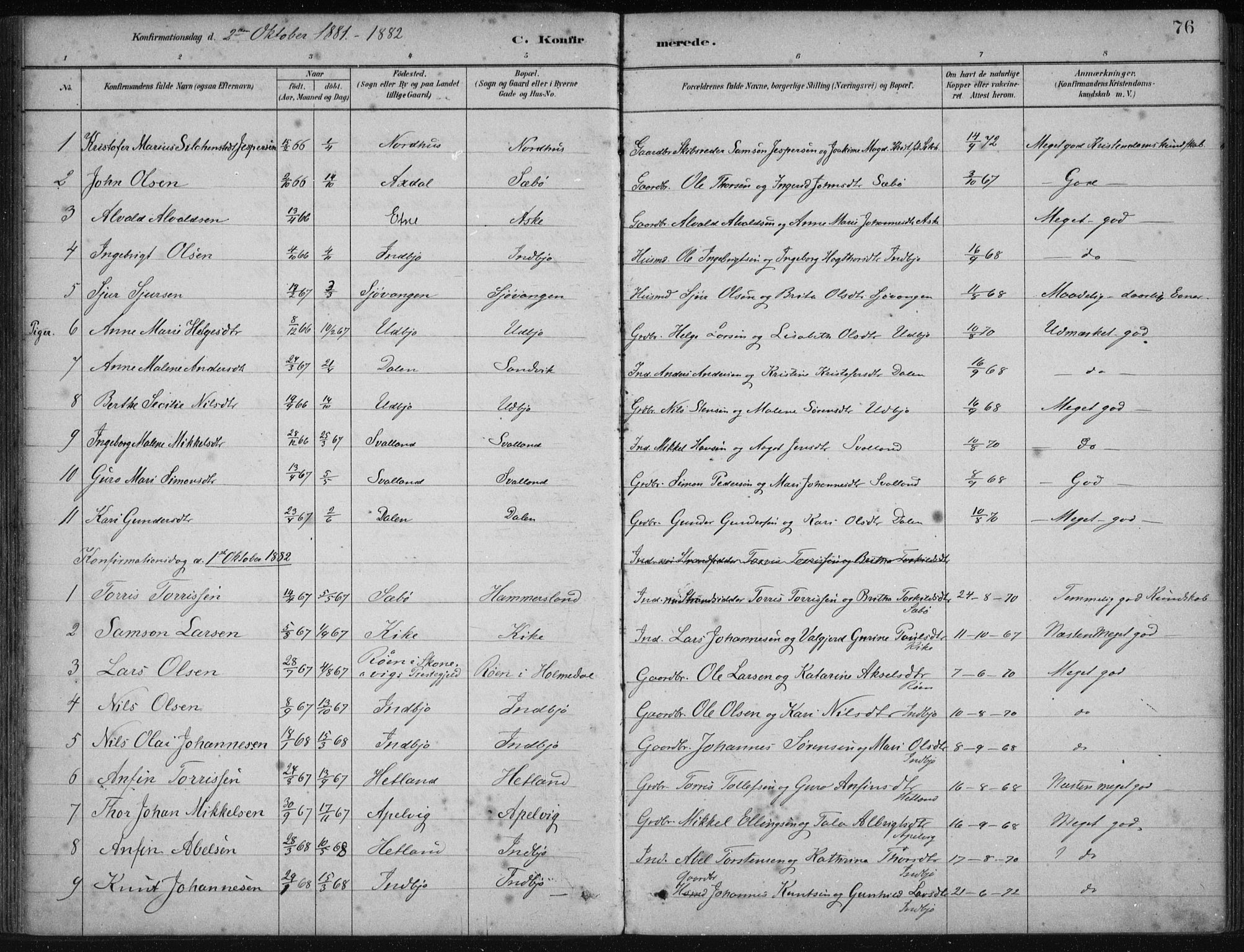 Fjelberg sokneprestembete, SAB/A-75201/H/Haa: Parish register (official) no. B  1, 1879-1919, p. 76