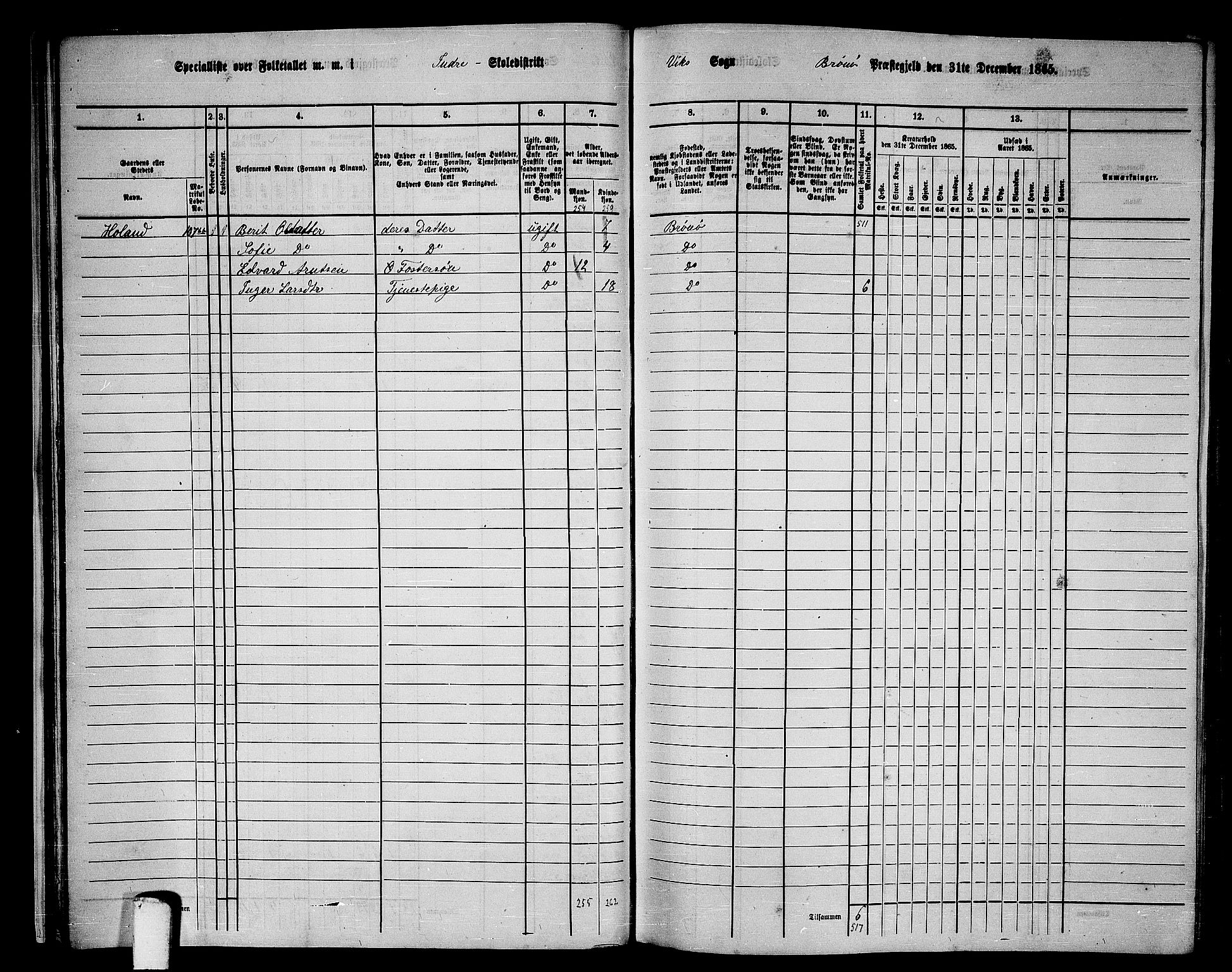 RA, 1865 census for Brønnøy, 1865, p. 31