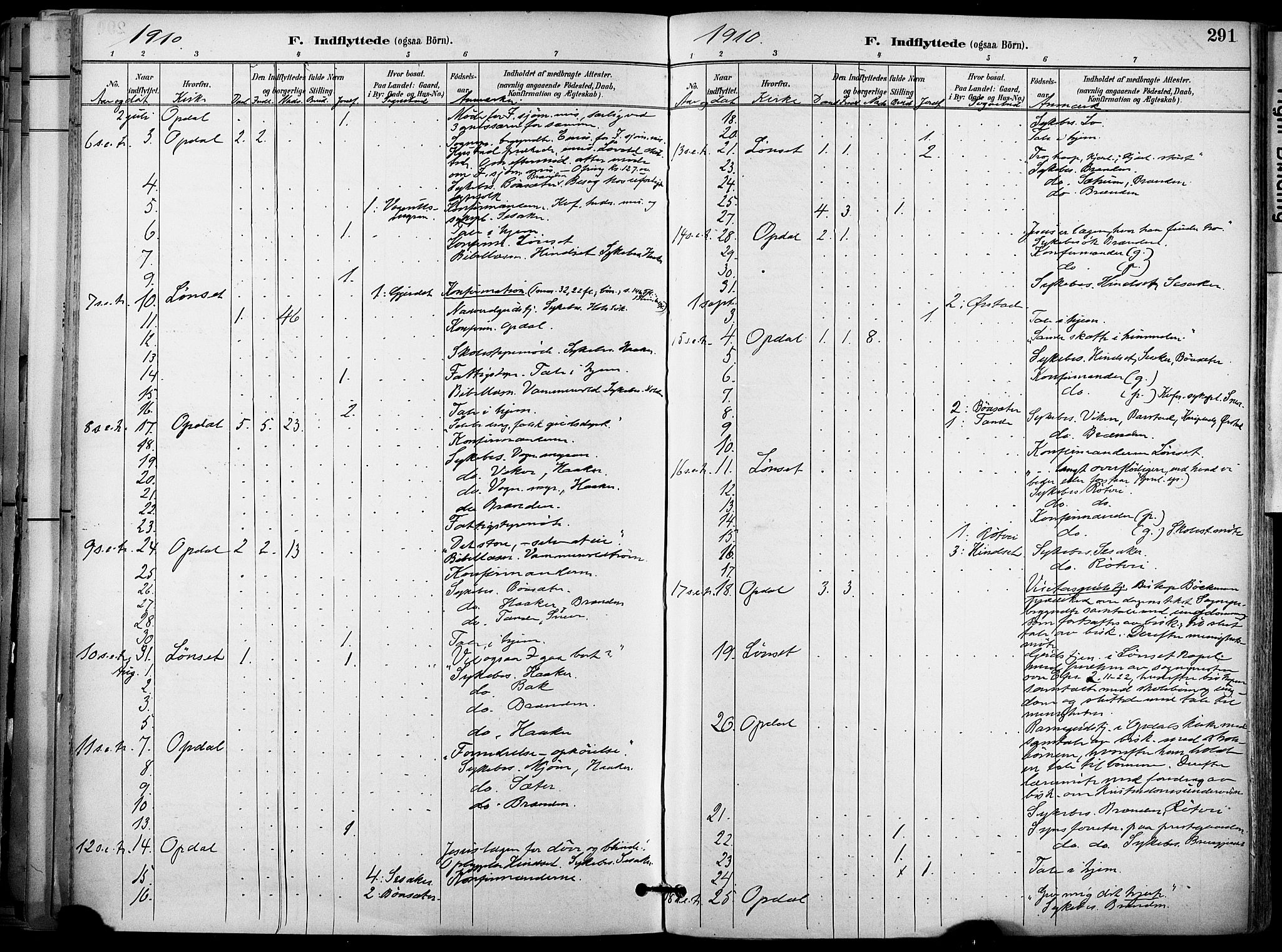 Ministerialprotokoller, klokkerbøker og fødselsregistre - Sør-Trøndelag, AV/SAT-A-1456/678/L0902: Parish register (official) no. 678A11, 1895-1911, p. 291