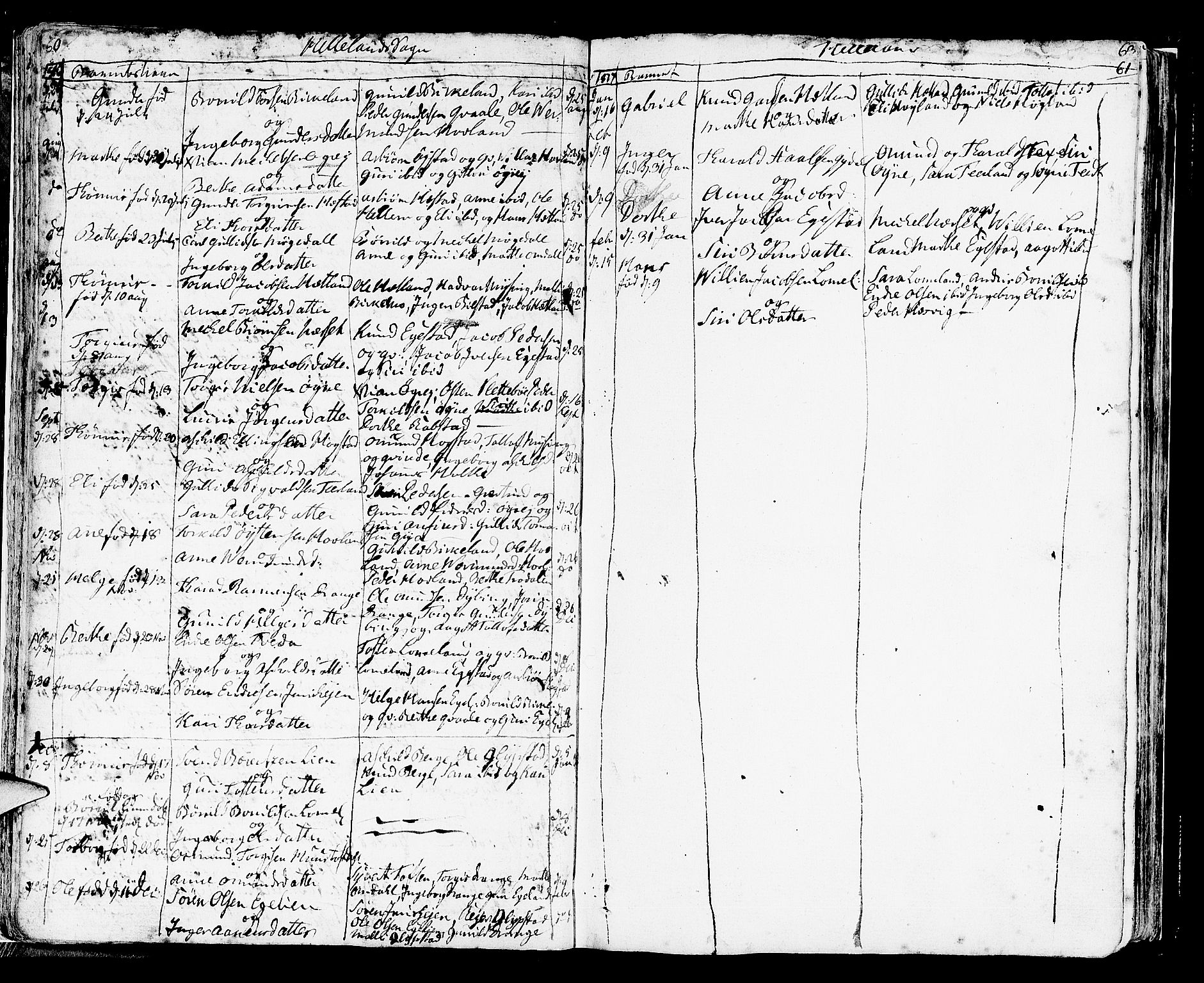 Helleland sokneprestkontor, SAST/A-101810: Parish register (official) no. A 3 /1, 1791-1817, p. 60-61