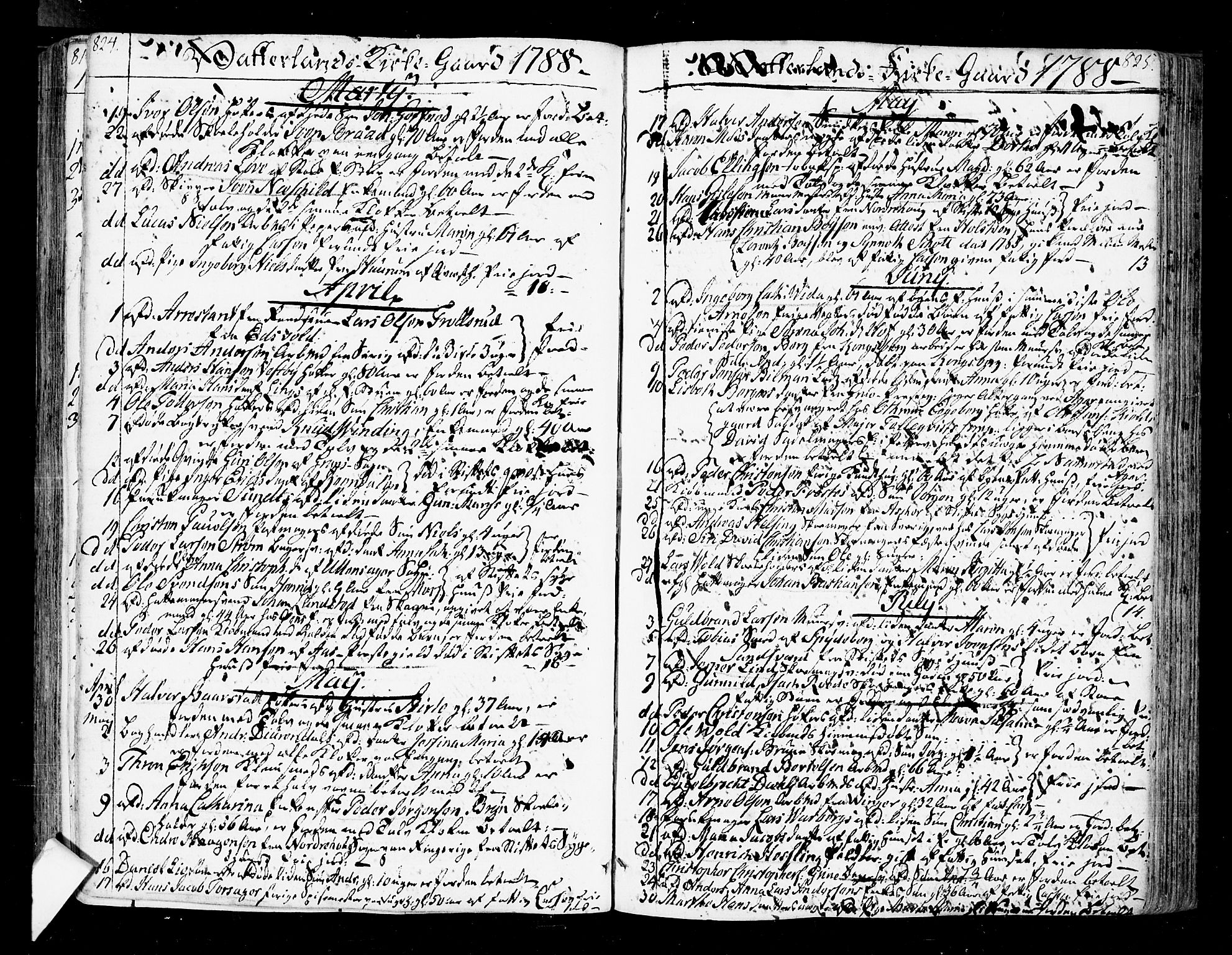 Oslo domkirke Kirkebøker, SAO/A-10752/F/Fa/L0005: Parish register (official) no. 5, 1787-1806, p. 824-825