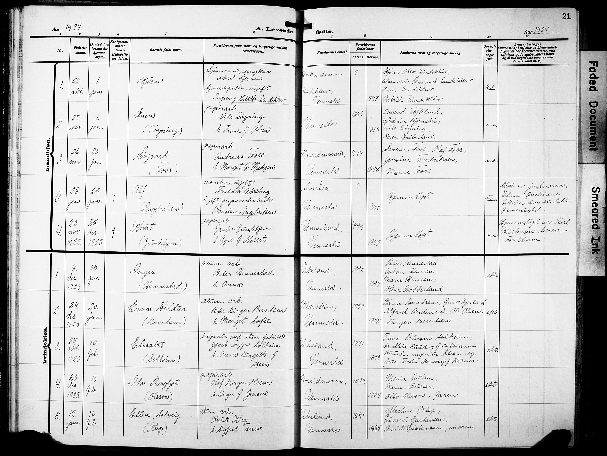 Vennesla sokneprestkontor, AV/SAK-1111-0045/Fb/Fbb/L0007: Parish register (copy) no. B 7, 1922-1933, p. 21