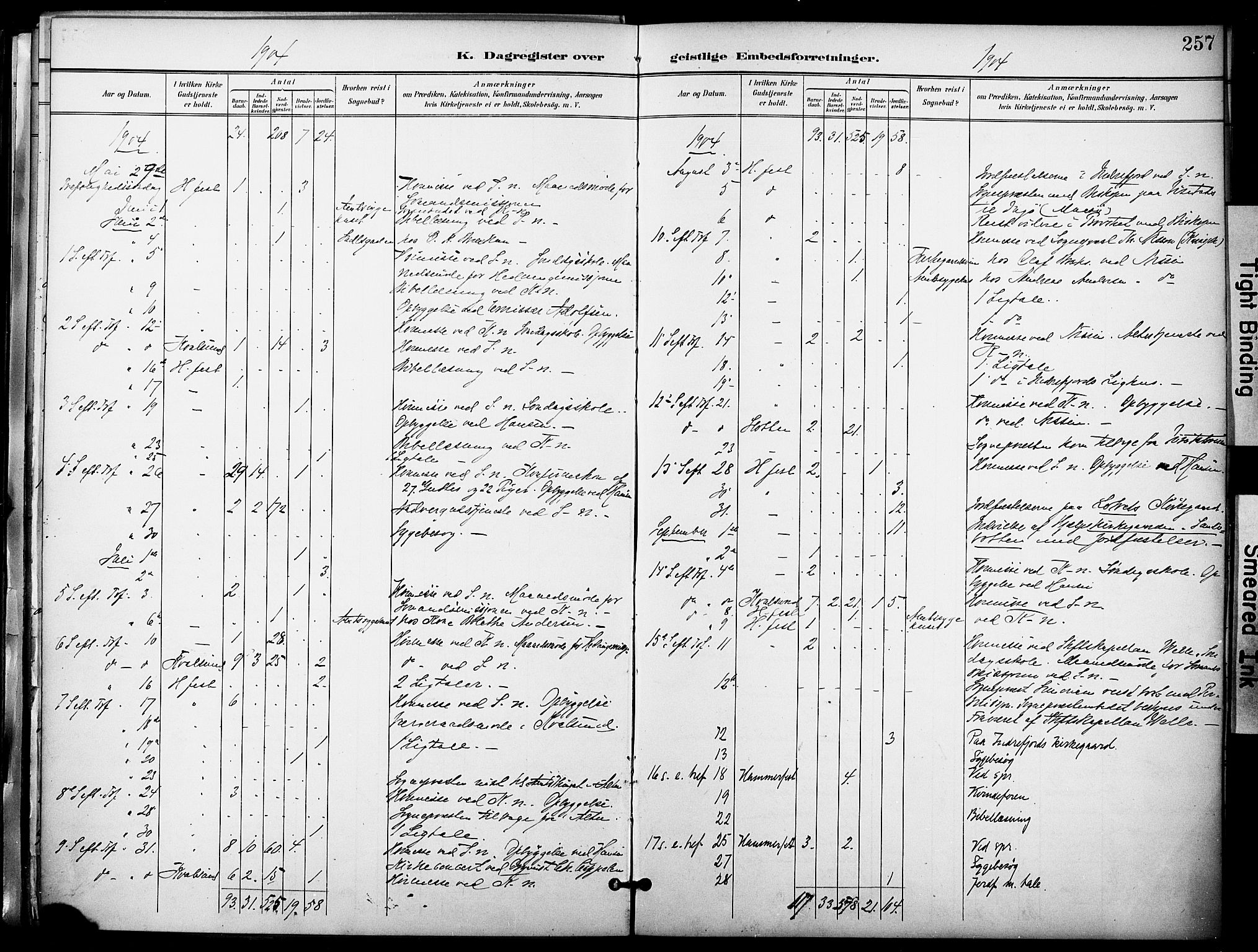 Hammerfest sokneprestkontor, SATØ/S-1347/H/Ha/L0010.kirke: Parish register (official) no. 10, 1898-1905, p. 257