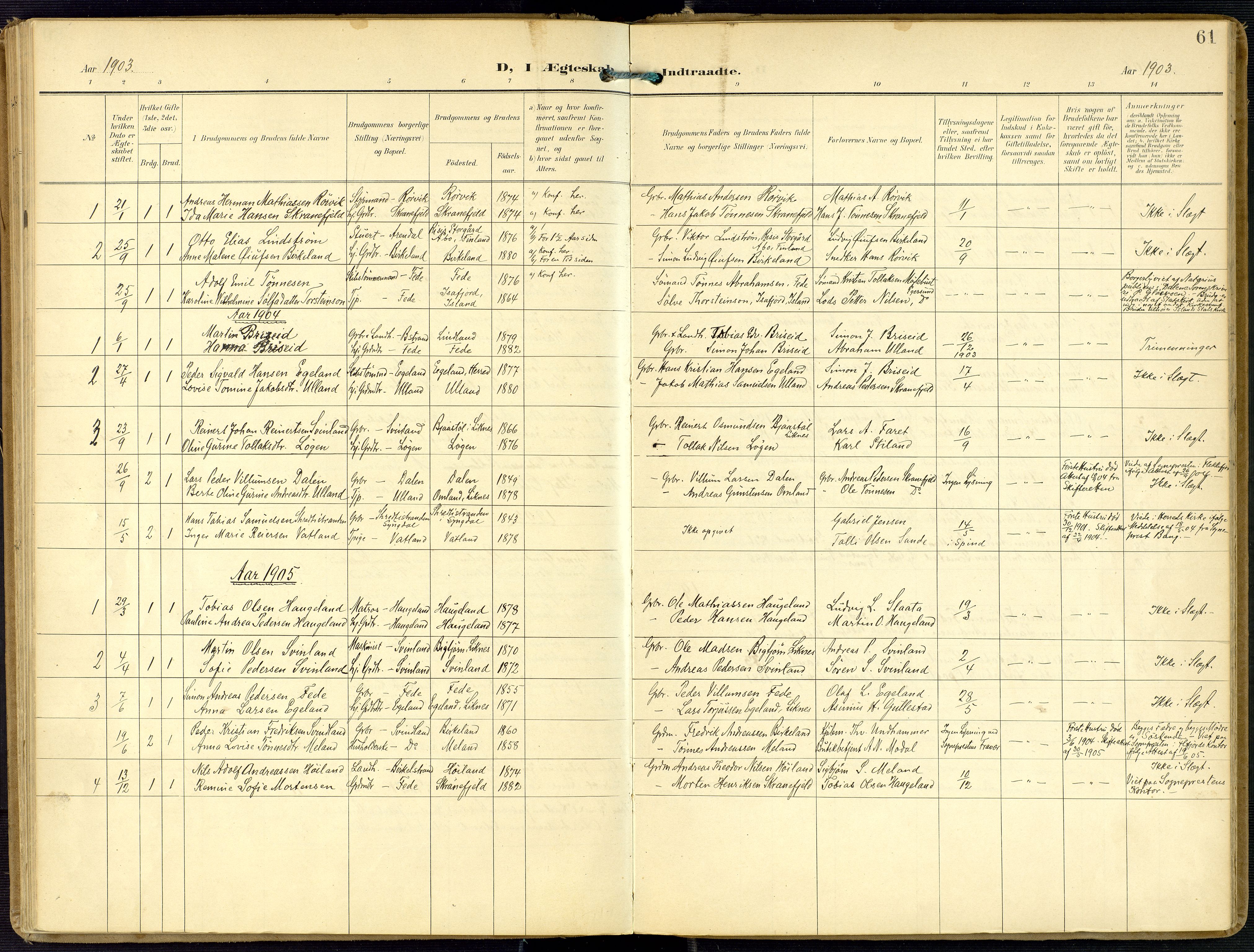 Kvinesdal sokneprestkontor, SAK/1111-0026/F/Fa/Faa/L0005: Parish register (official) no. A 5, 1898-1915, p. 61