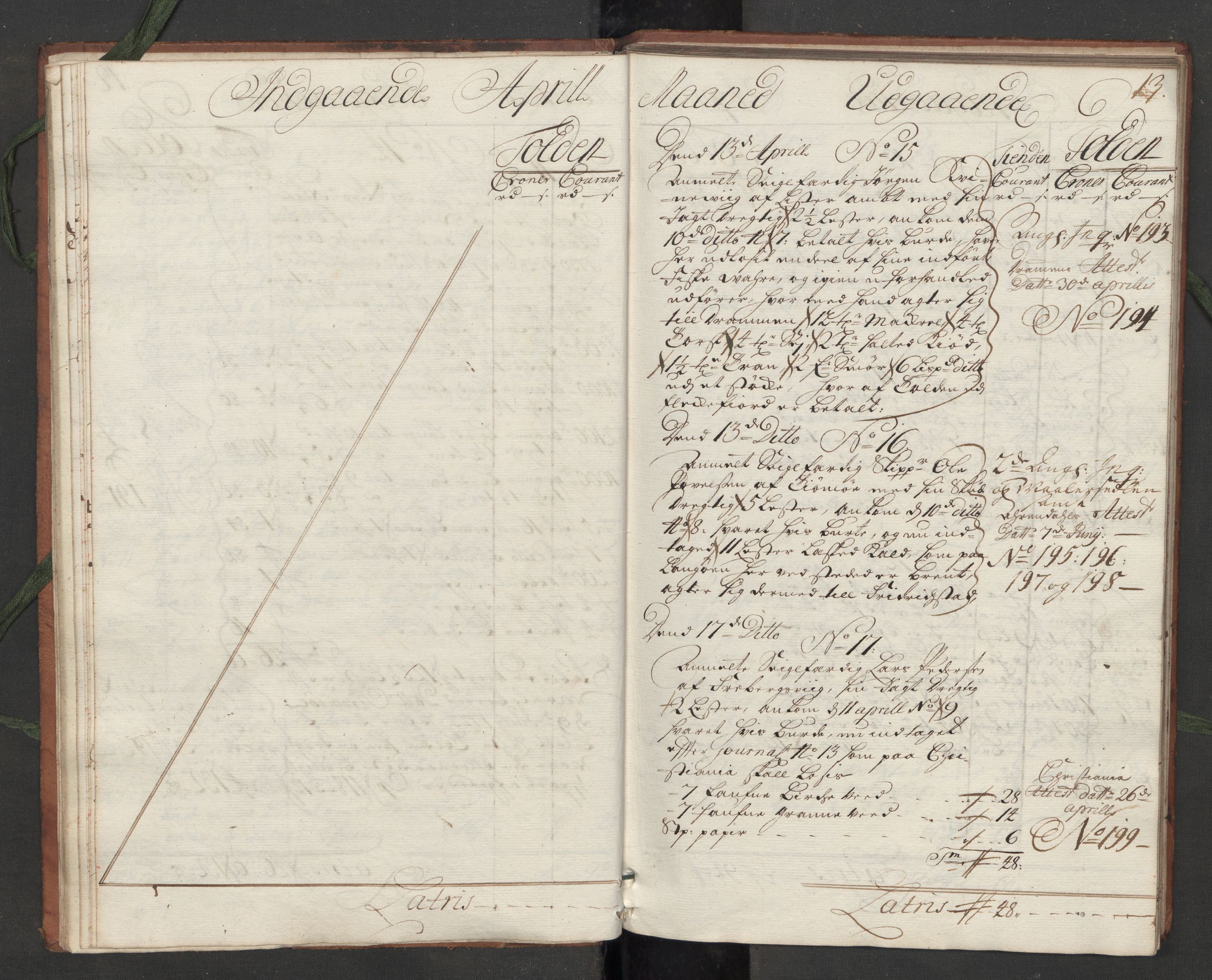 Generaltollkammeret, tollregnskaper, AV/RA-EA-5490/R09/L0007/0001: Tollregnskaper Holmestrand / Hovedtollbok, 1731, p. 12b-13a