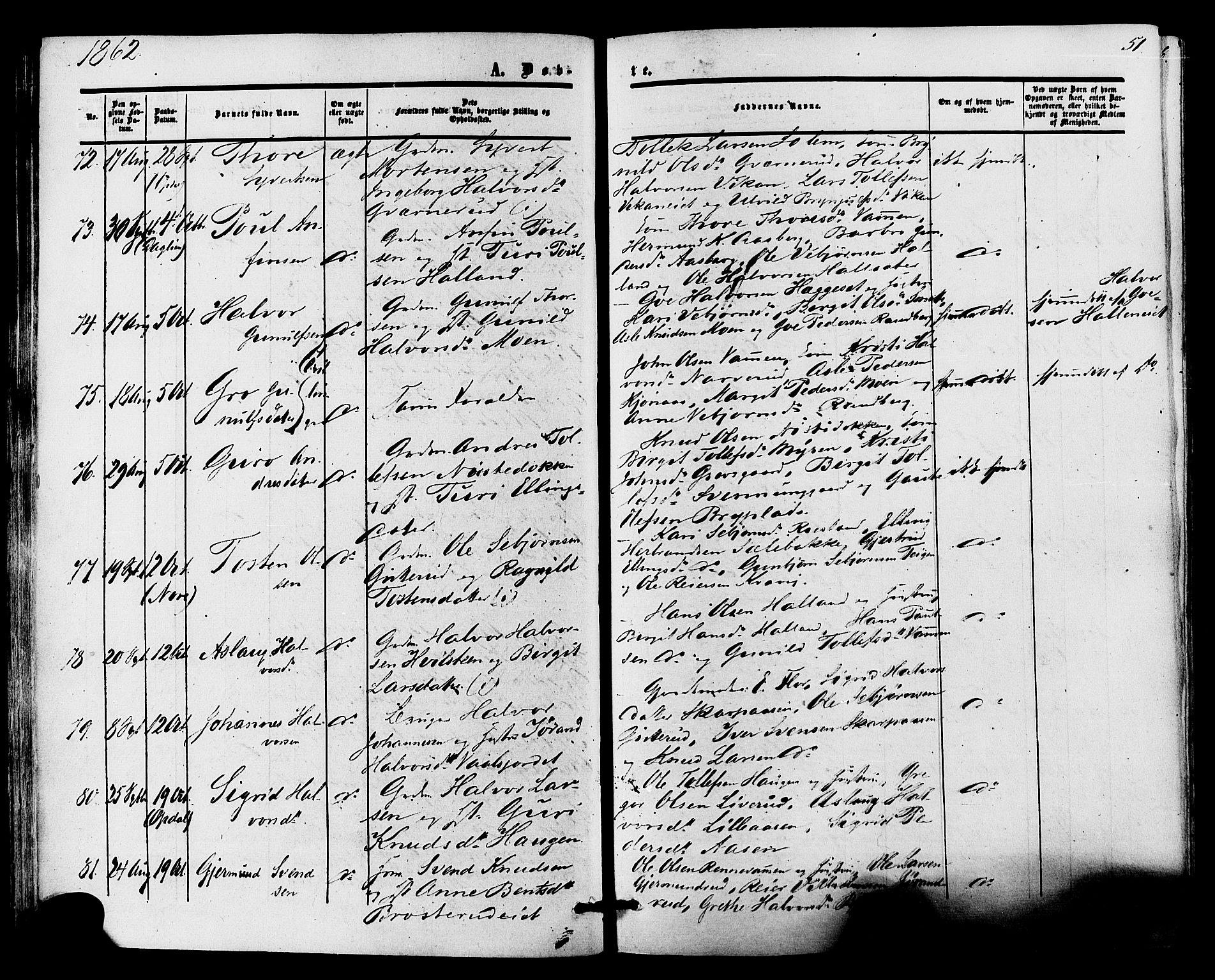 Nore kirkebøker, AV/SAKO-A-238/F/Fa/L0003: Parish register (official) no. I 3, 1858-1866, p. 51
