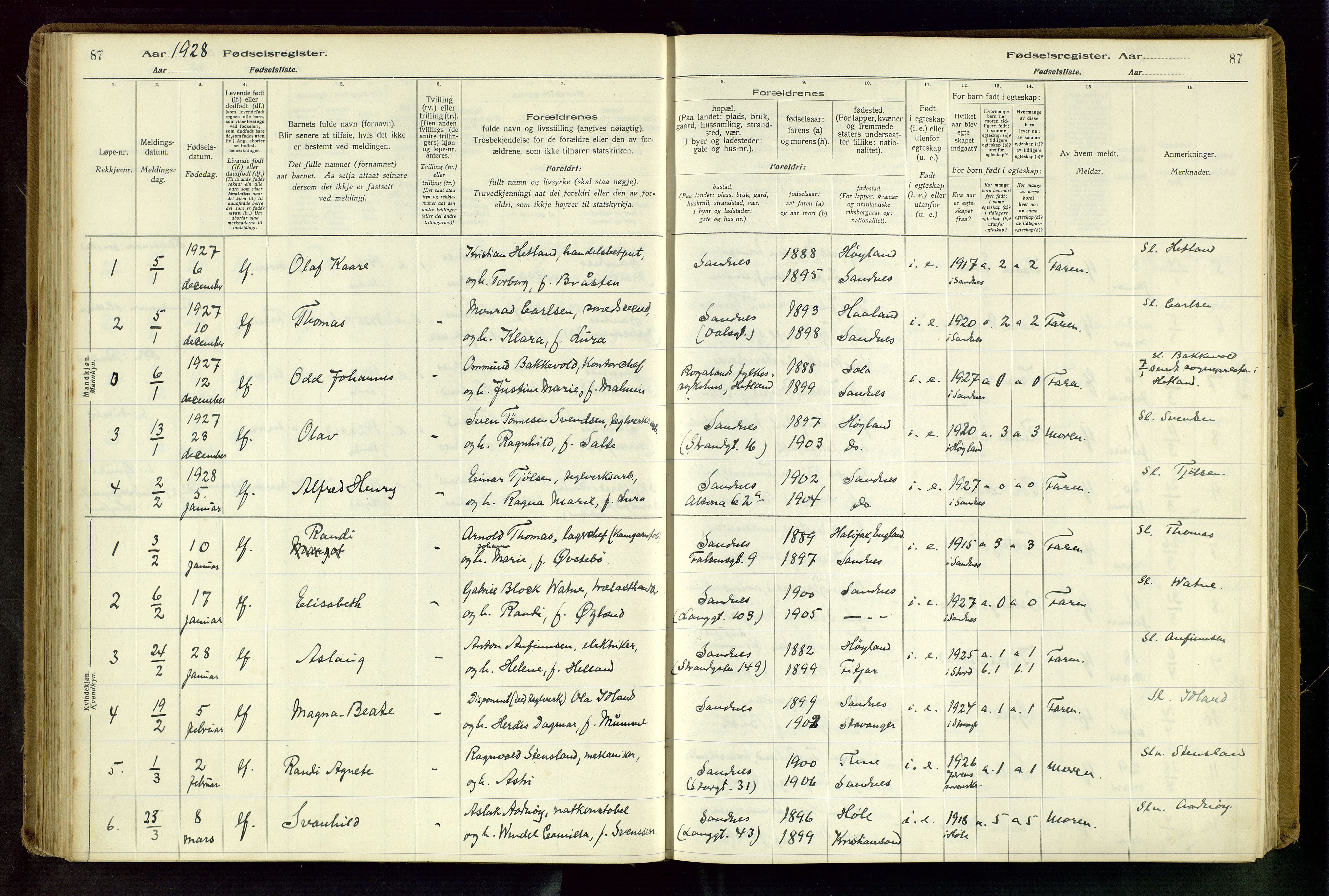 Sandnes sokneprestkontor, SAST/A-101800/704BA/L0001: Birth register no. 1, 1916-1942, p. 87