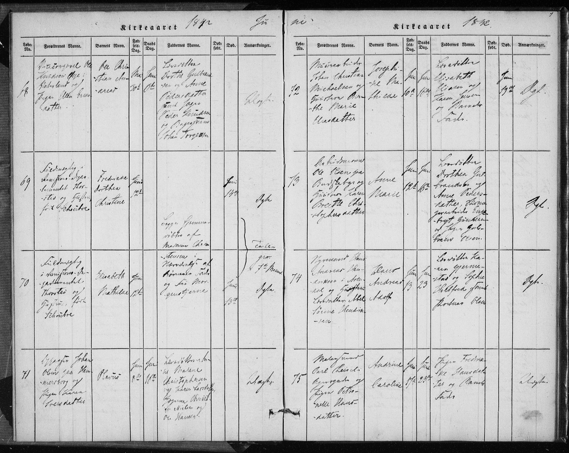 Rikshospitalet prestekontor Kirkebøker, AV/SAO-A-10309b/K/L0001/0002: Baptism register no. 1.2, 1842-1847, p. 7