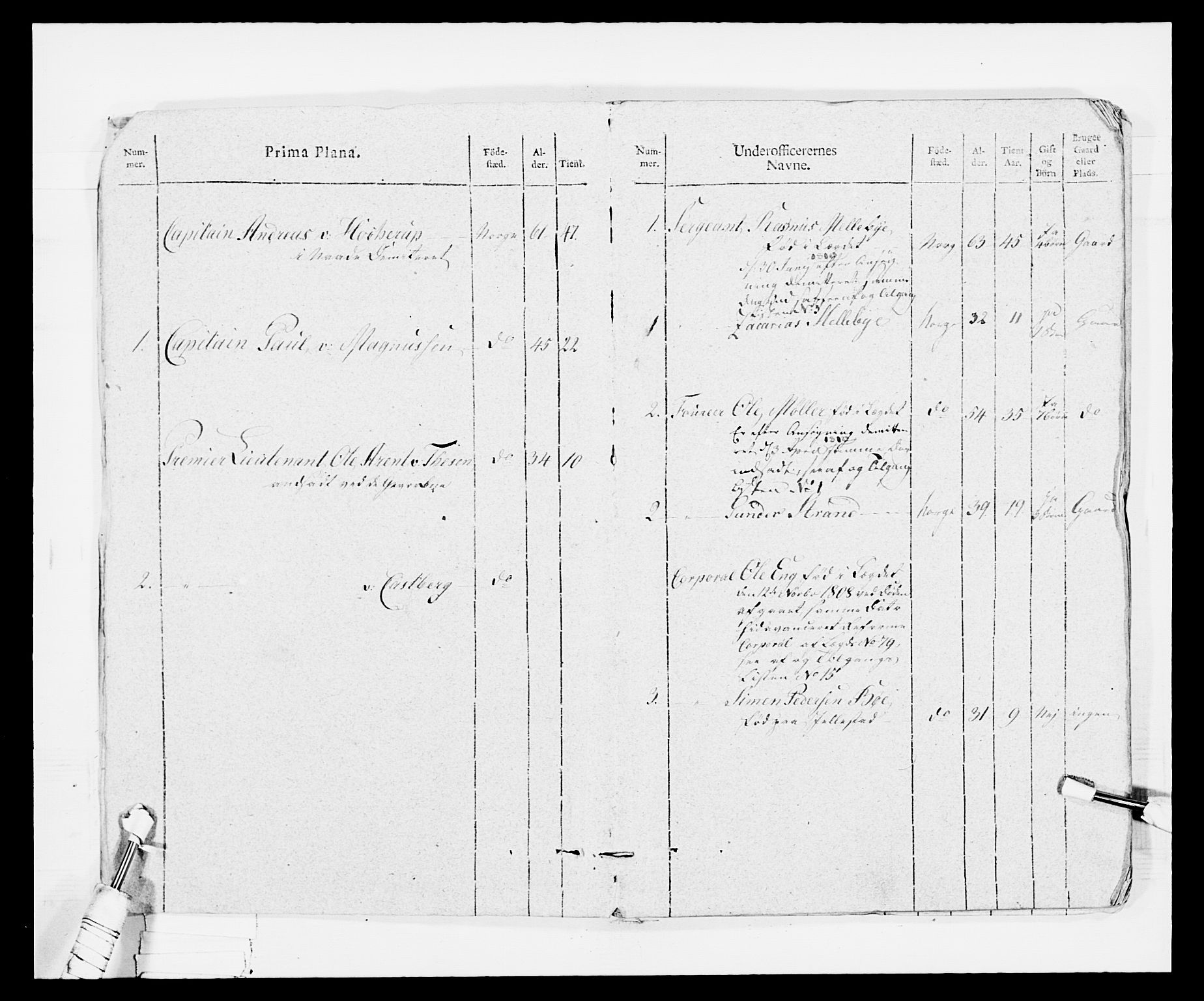 Generalitets- og kommissariatskollegiet, Det kongelige norske kommissariatskollegium, RA/EA-5420/E/Eh/L0030b: Sønnafjelske gevorbne infanteriregiment, 1810, p. 68