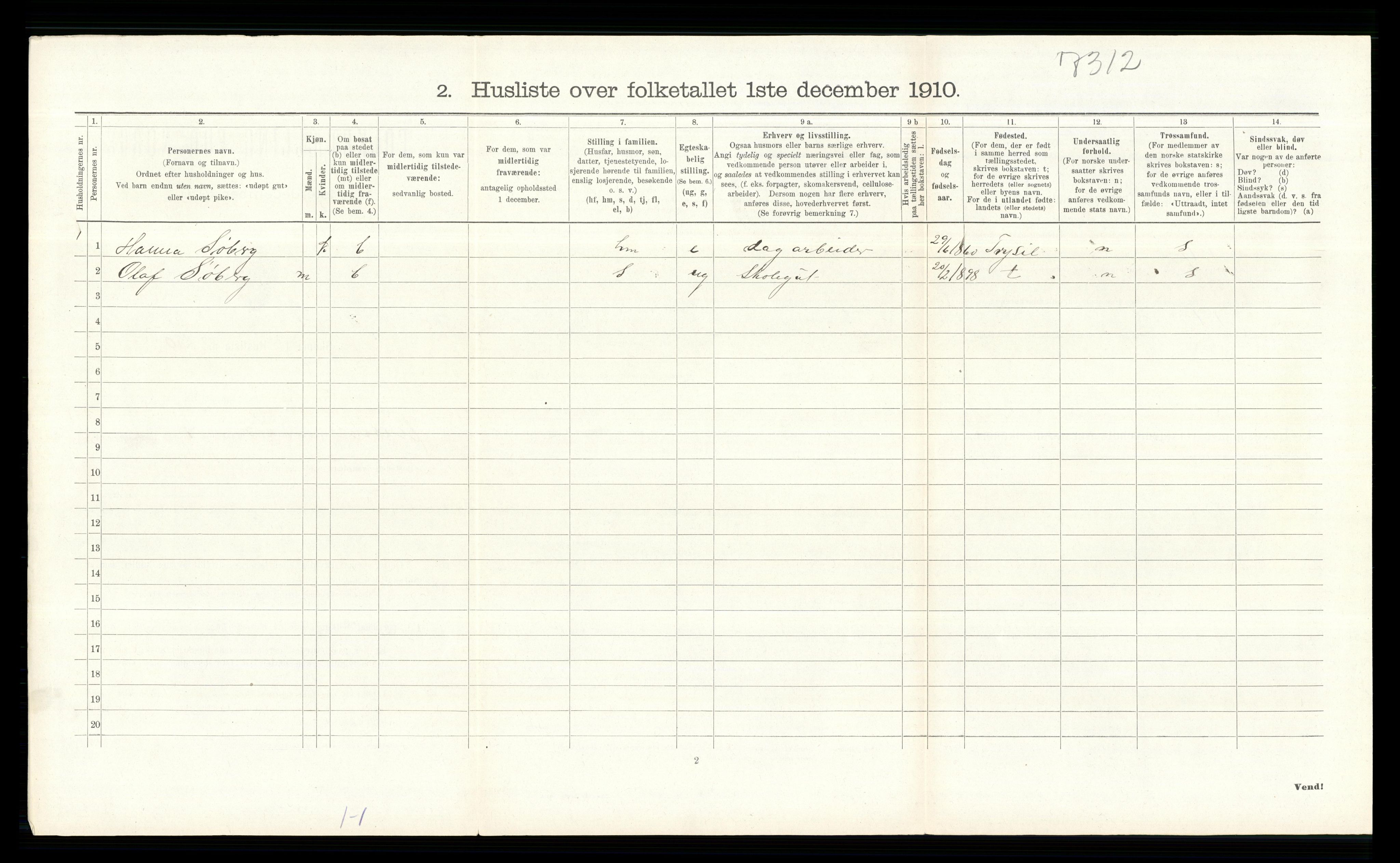 RA, 1910 census for Løten, 1910, p. 1865