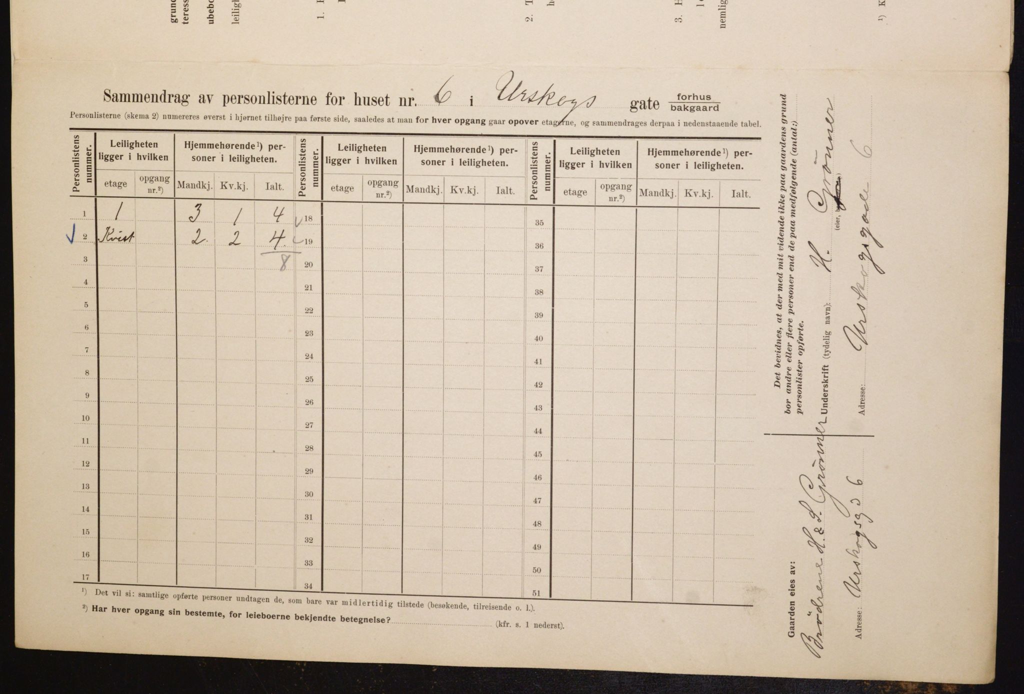 OBA, Municipal Census 1910 for Kristiania, 1910, p. 2459