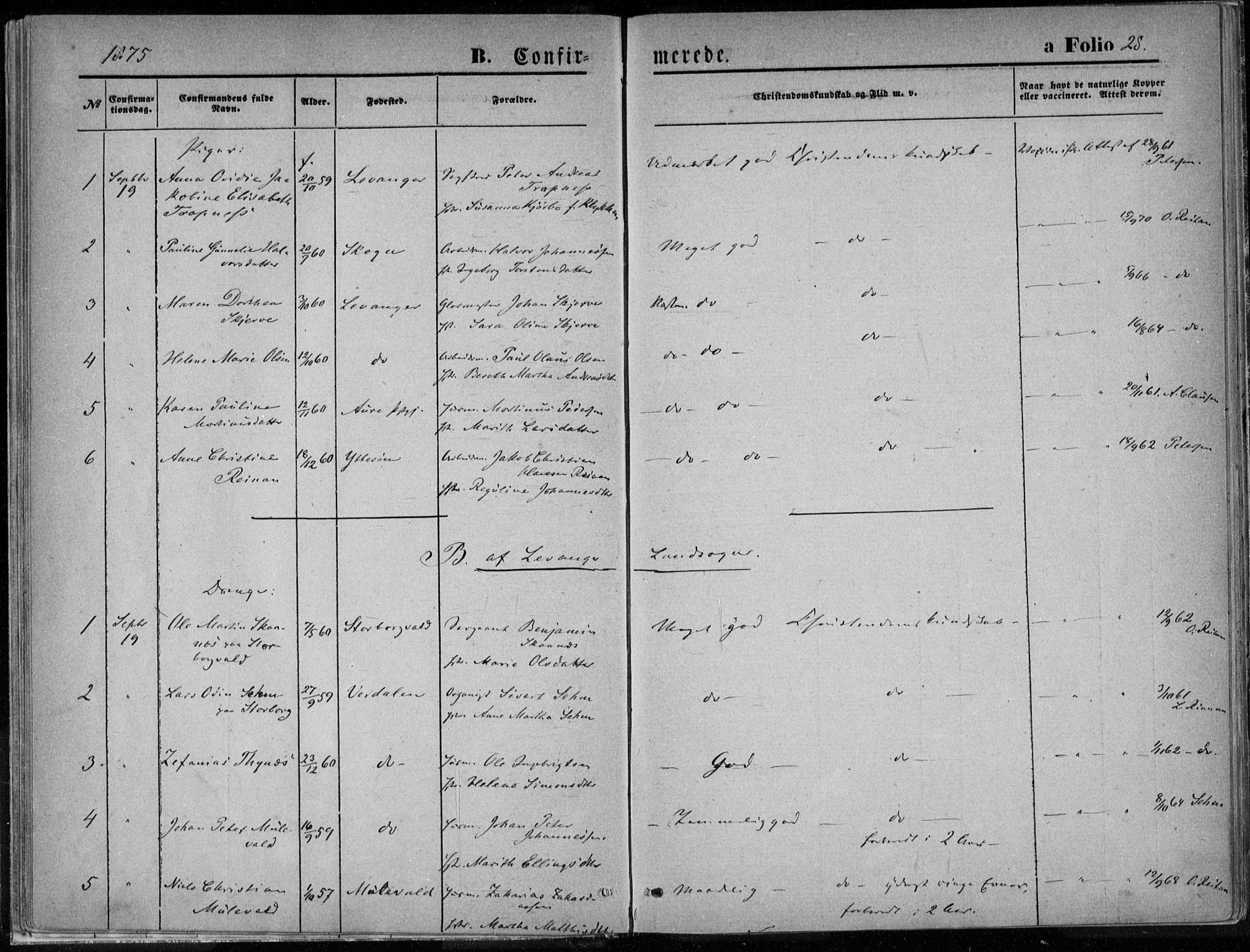 Ministerialprotokoller, klokkerbøker og fødselsregistre - Nord-Trøndelag, SAT/A-1458/720/L0187: Parish register (official) no. 720A04 /1, 1875-1879, p. 28