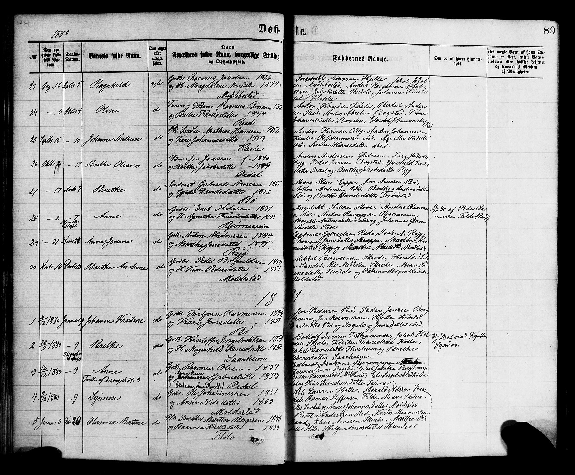 Gloppen sokneprestembete, SAB/A-80101/H/Haa/Haac/L0001: Parish register (official) no. C 1, 1871-1886, p. 89