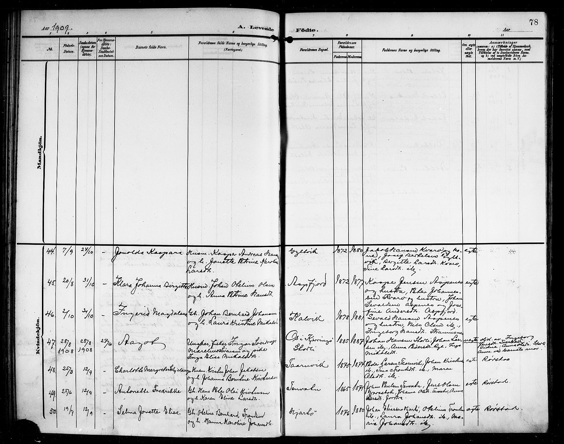 Ministerialprotokoller, klokkerbøker og fødselsregistre - Nordland, AV/SAT-A-1459/854/L0786: Parish register (copy) no. 854C02, 1901-1912, p. 78