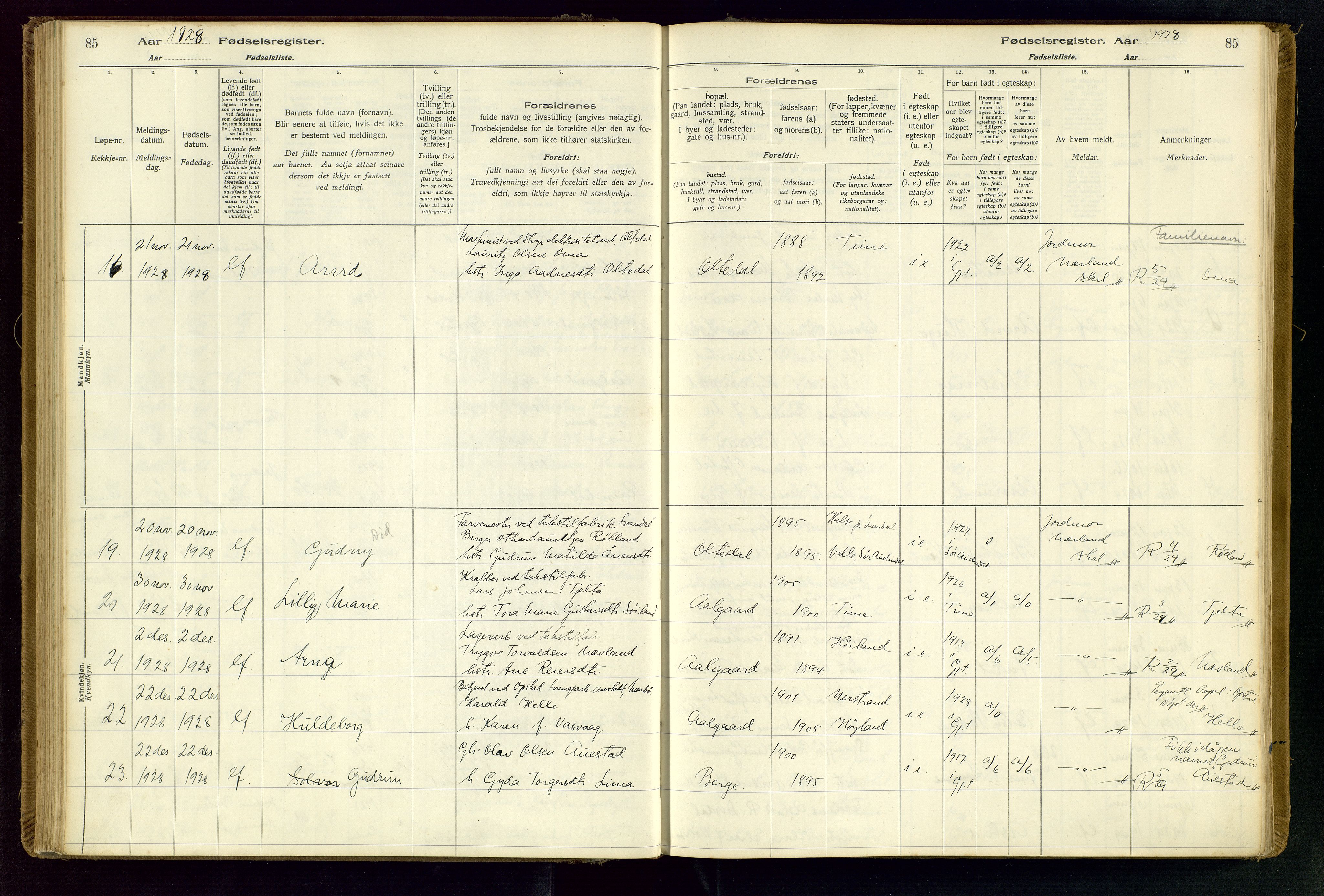 Gjesdal sokneprestkontor, SAST/A-101796/002/O/L0001: Birth register no. 1, 1916-1949, p. 85