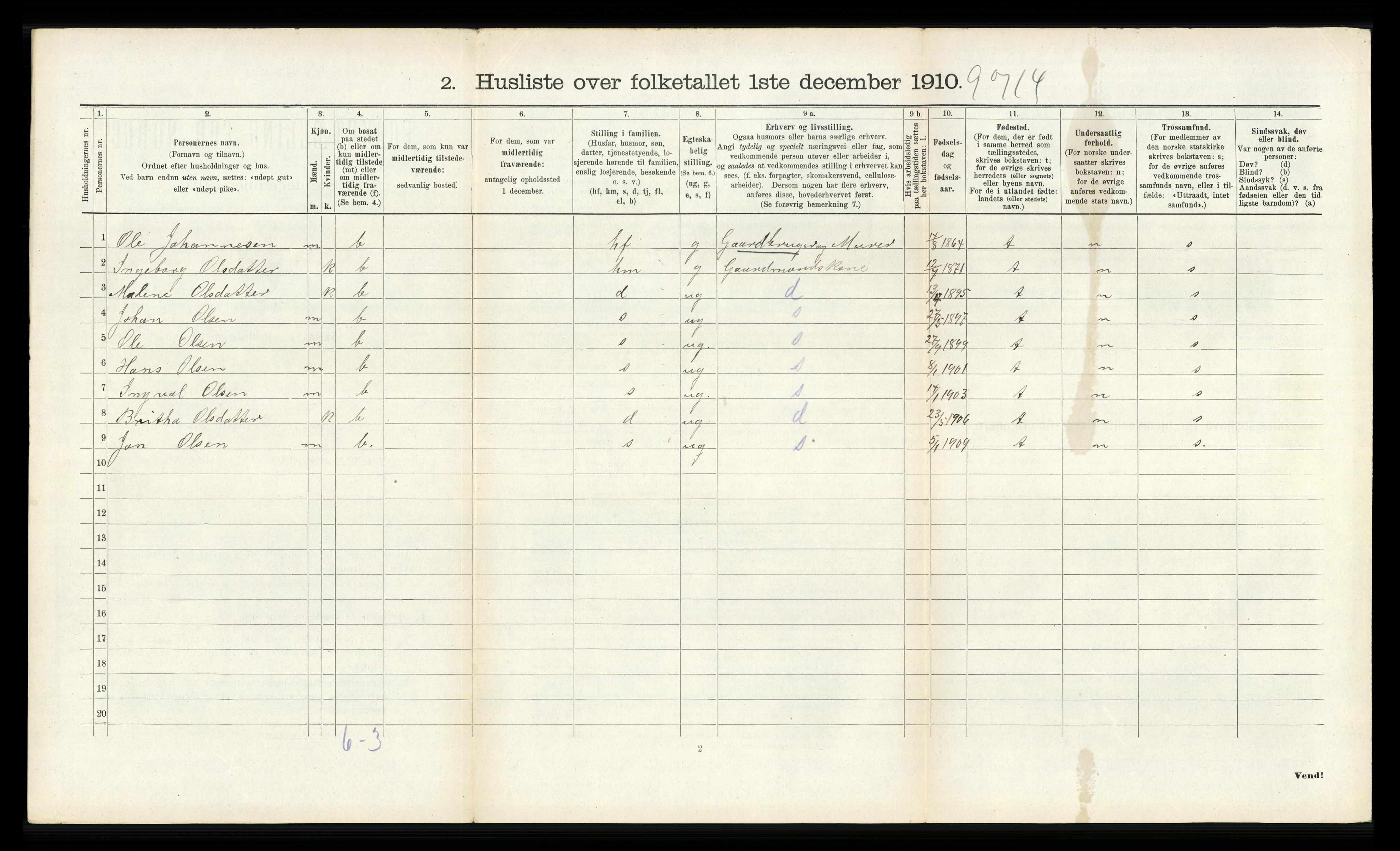 RA, 1910 census for Os, 1910, p. 779