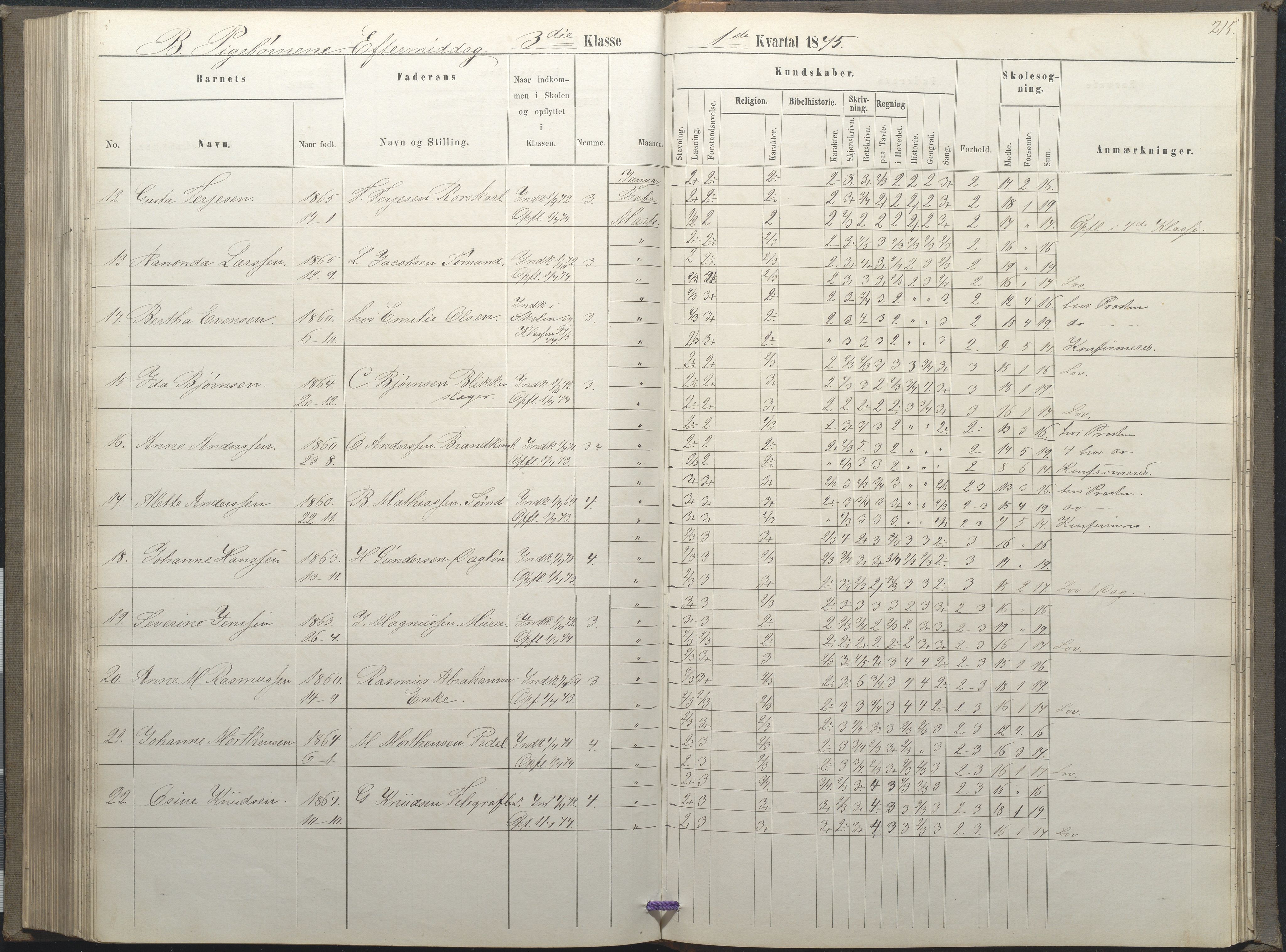Arendal kommune, Katalog I, AAKS/KA0906-PK-I/07/L0035: Protokoll for øverste klasse (fra 1/10 1867 - 1875 benyttet for 3. klasse), 1865-1867, p. 215