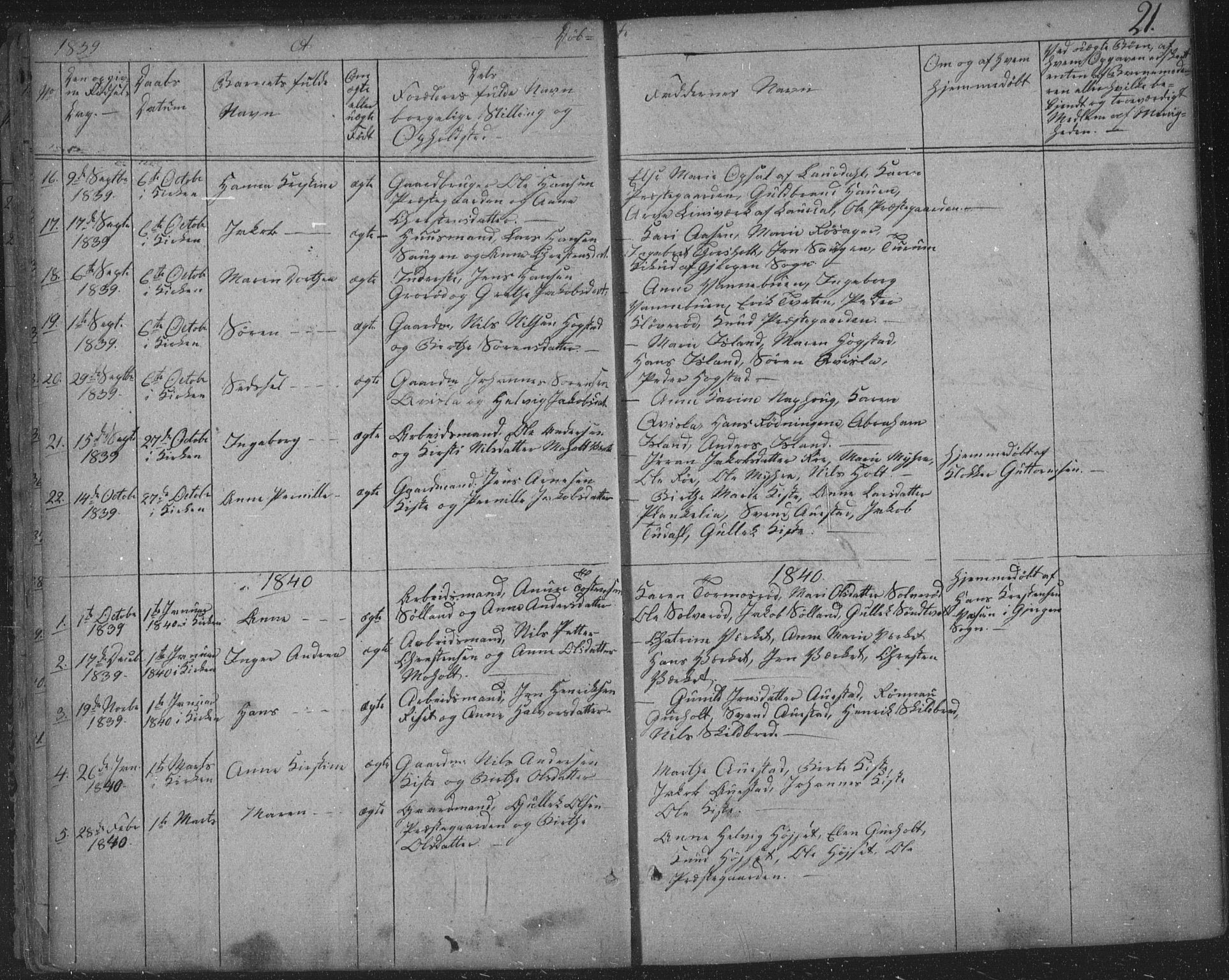 Siljan kirkebøker, SAKO/A-300/F/Fa/L0001: Parish register (official) no. 1, 1831-1870, p. 21