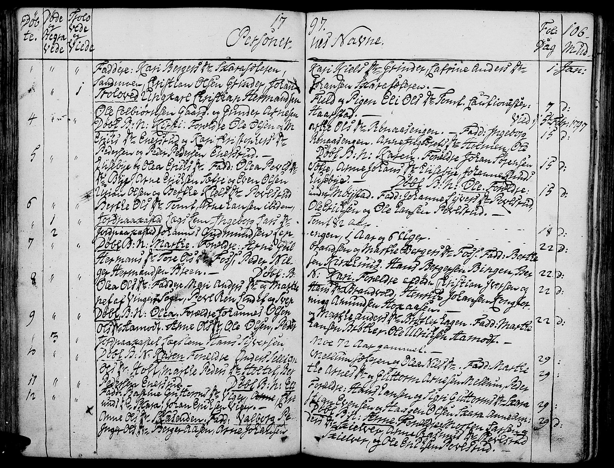 Grue prestekontor, AV/SAH-PREST-036/H/Ha/Haa/L0004: Parish register (official) no. 4, 1792-1805, p. 106