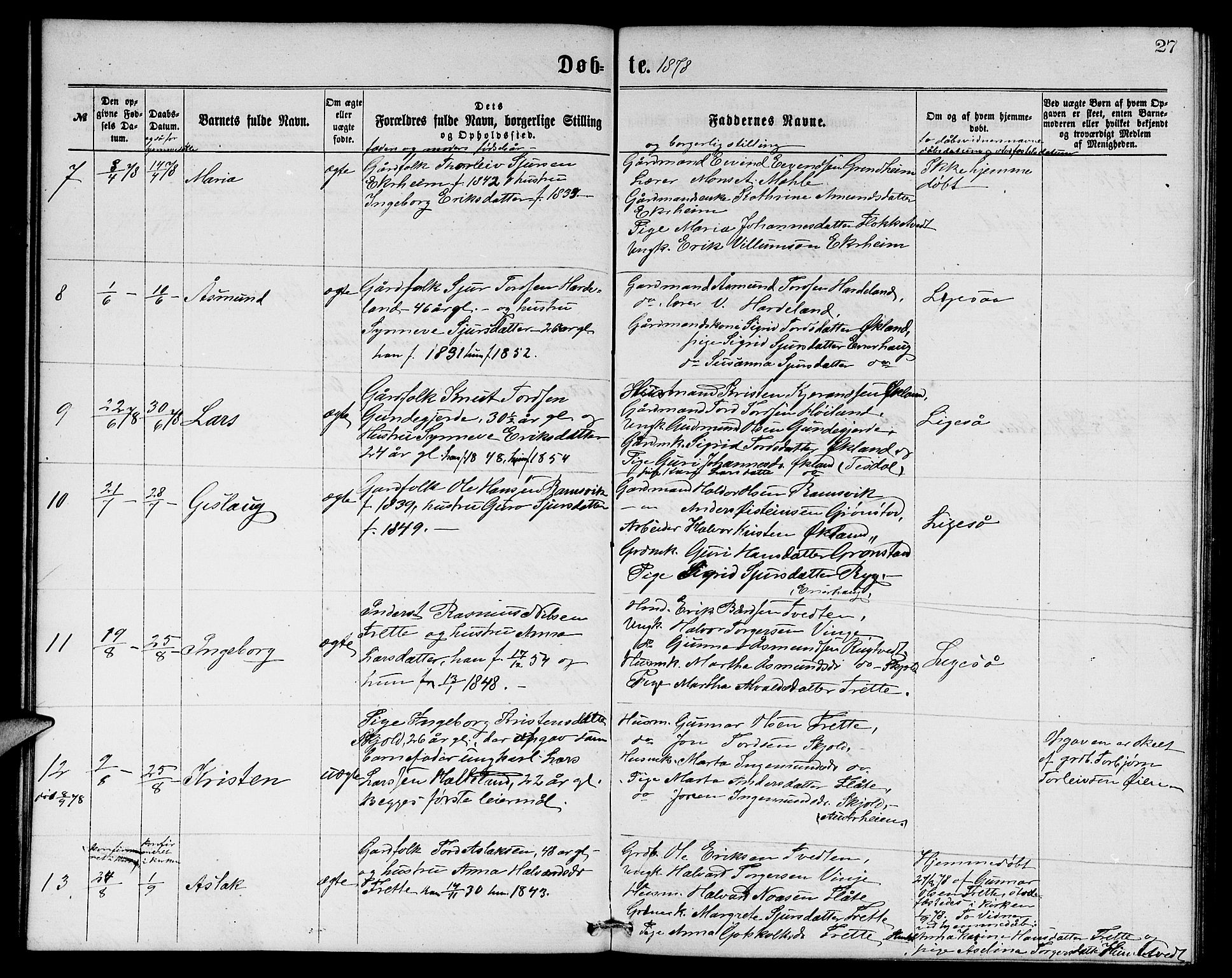 Etne sokneprestembete, SAB/A-75001/H/Hab: Parish register (copy) no. C 3, 1866-1878, p. 27