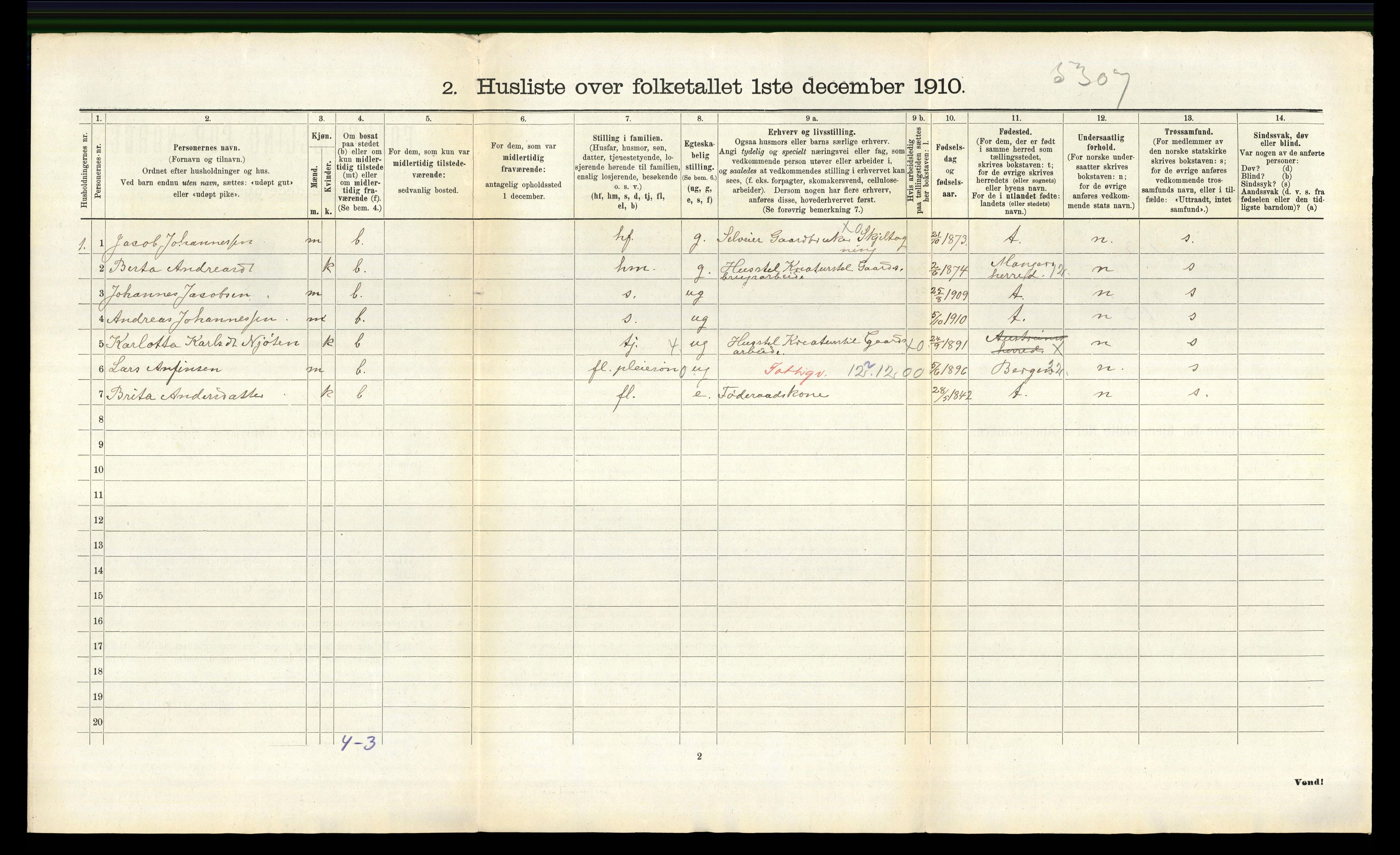 RA, 1910 census for Lindås, 1910, p. 729