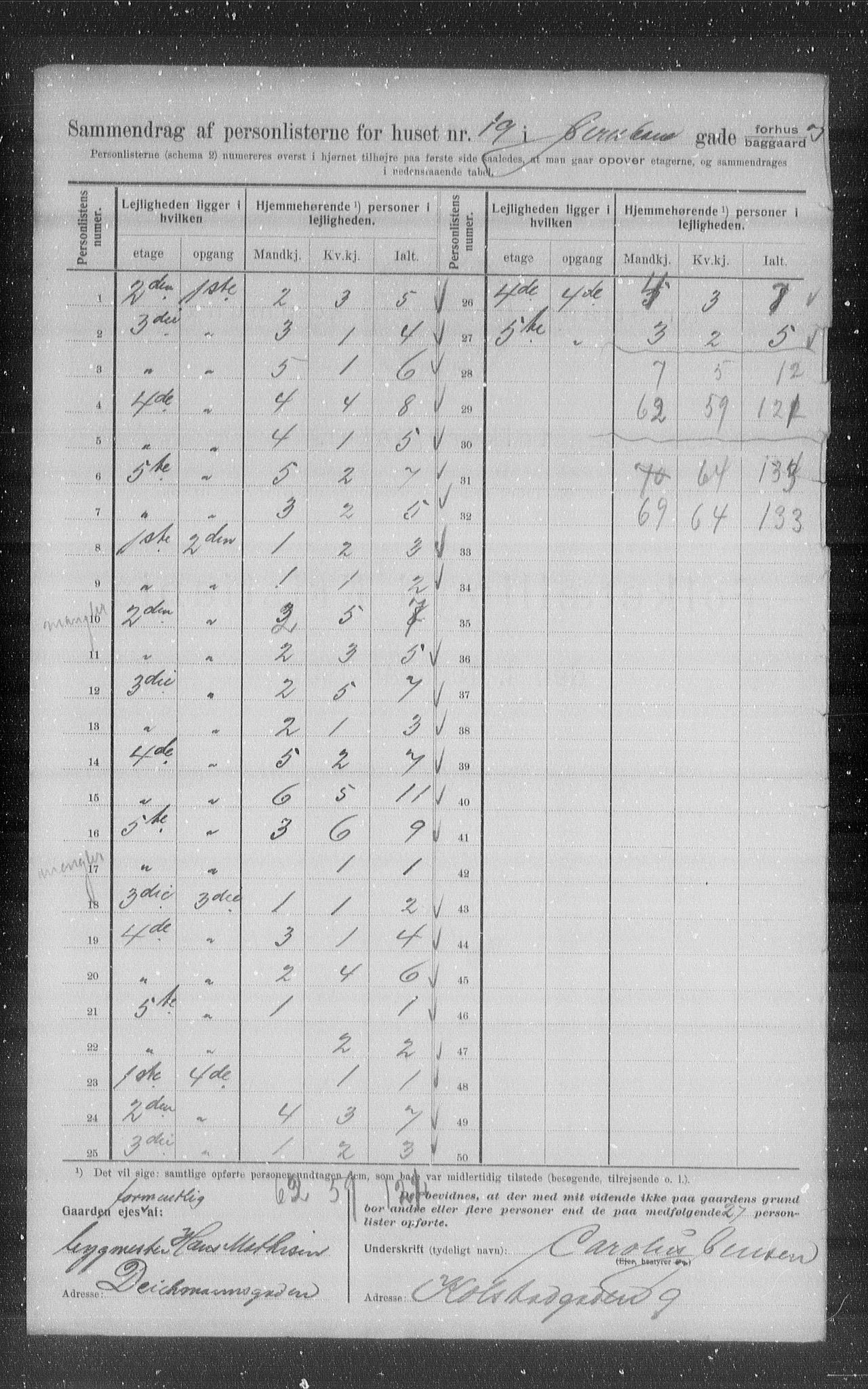 OBA, Municipal Census 1907 for Kristiania, 1907, p. 23845