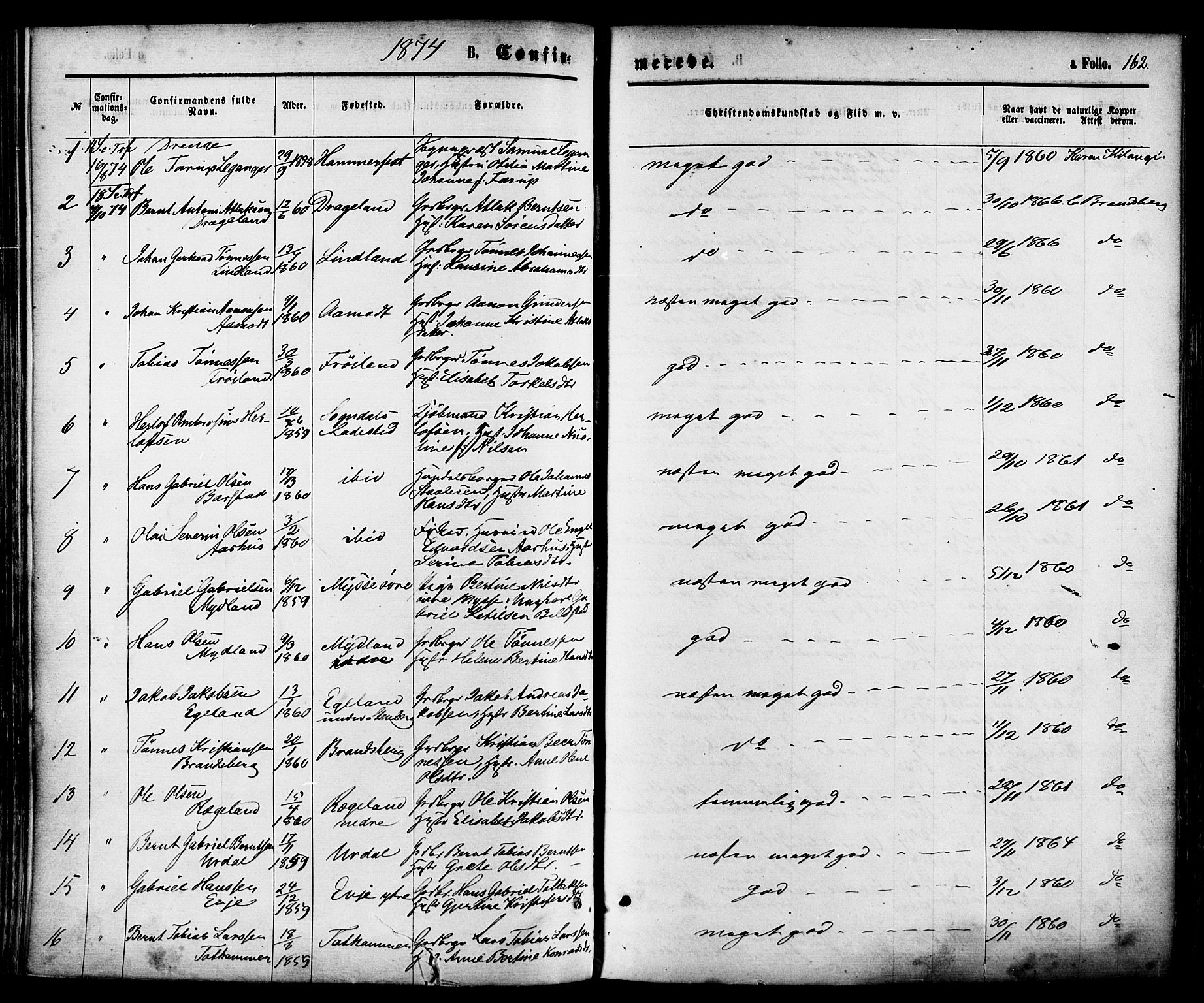 Sokndal sokneprestkontor, SAST/A-101808: Parish register (official) no. A 10, 1874-1886, p. 162
