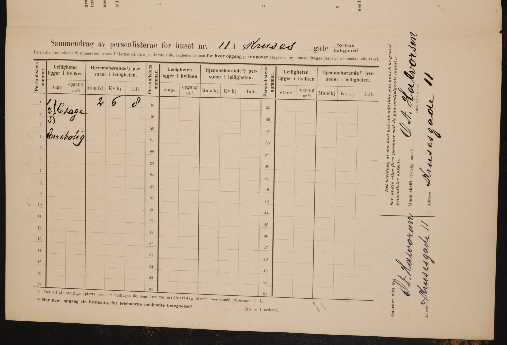 OBA, Municipal Census 1910 for Kristiania, 1910, p. 53357