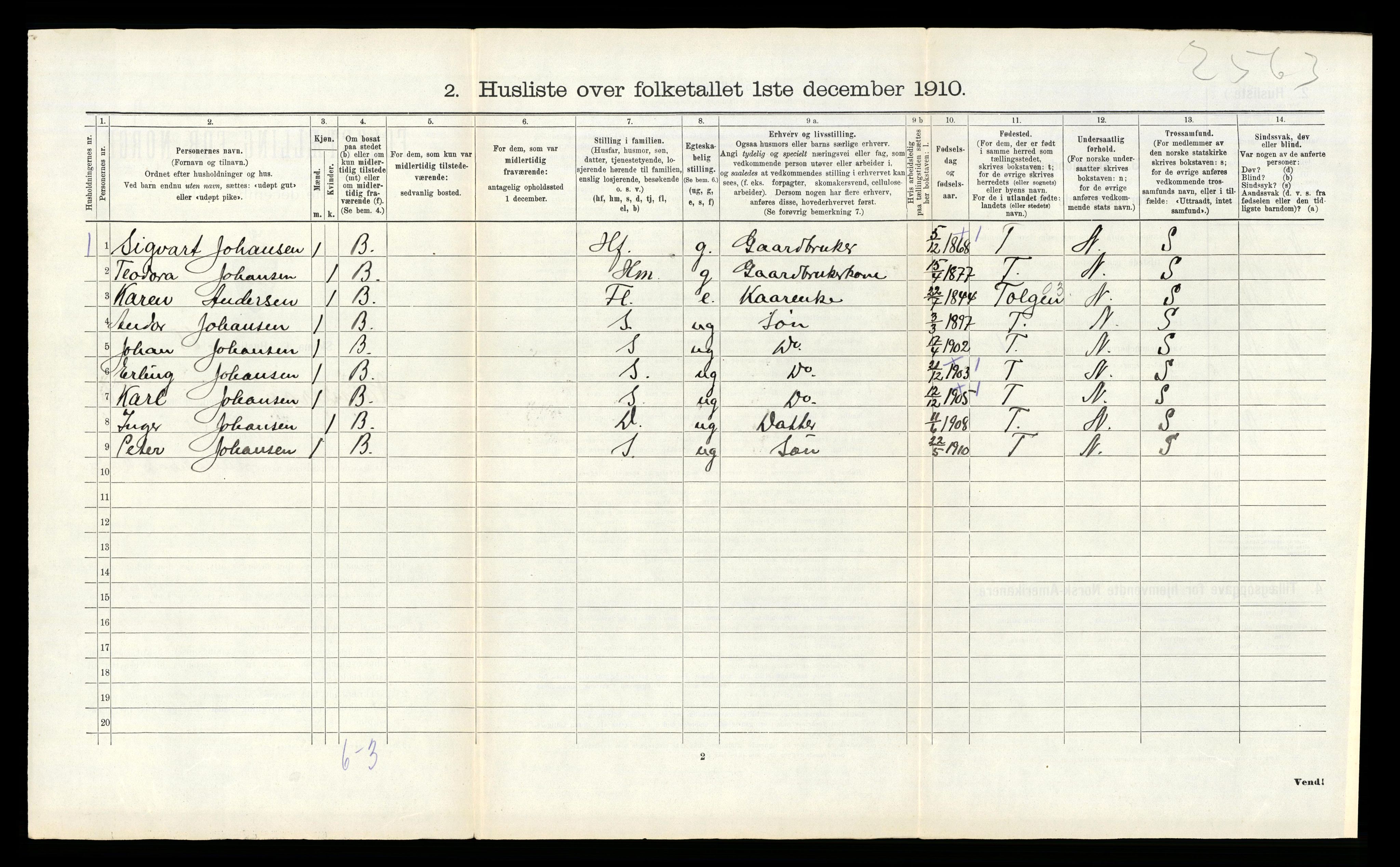 RA, 1910 census for Hamarøy, 1910, p. 707