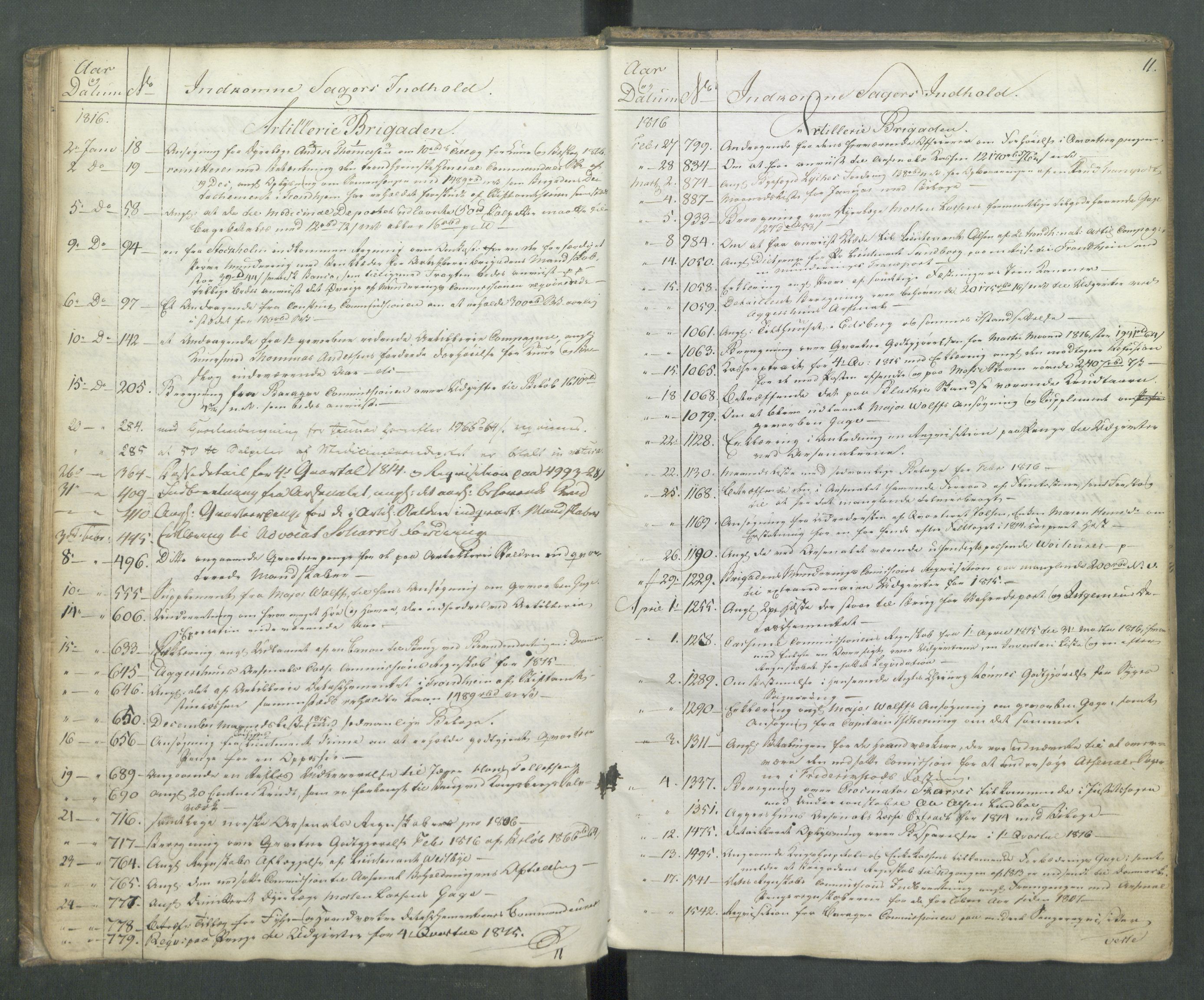 Armédepartementet, RA/RAFA-3493/C/Ca/L0010: 6. Departements Register Indg., 1816, p. 11