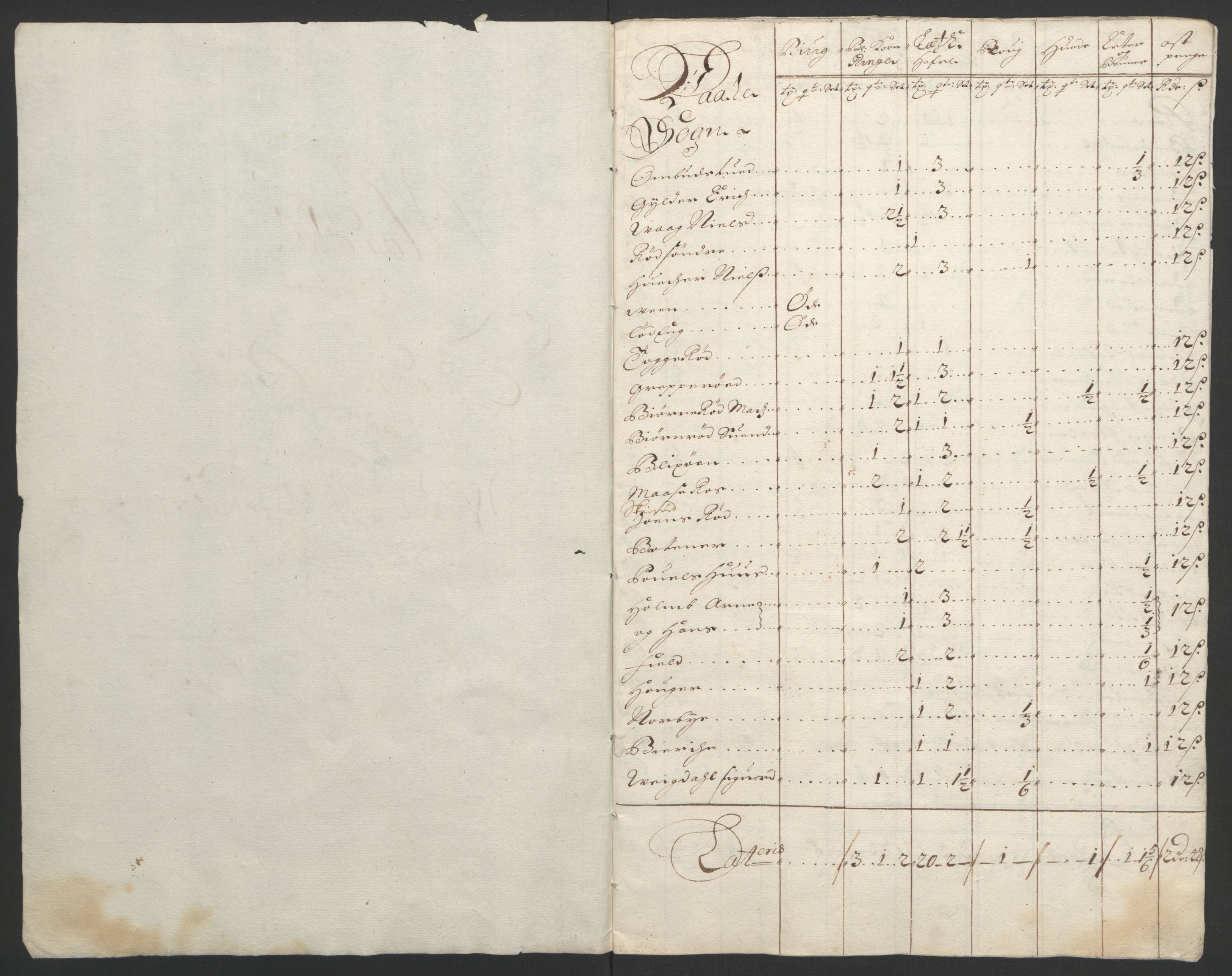 Rentekammeret inntil 1814, Reviderte regnskaper, Fogderegnskap, AV/RA-EA-4092/R04/L0122: Fogderegnskap Moss, Onsøy, Tune, Veme og Åbygge, 1695, p. 272