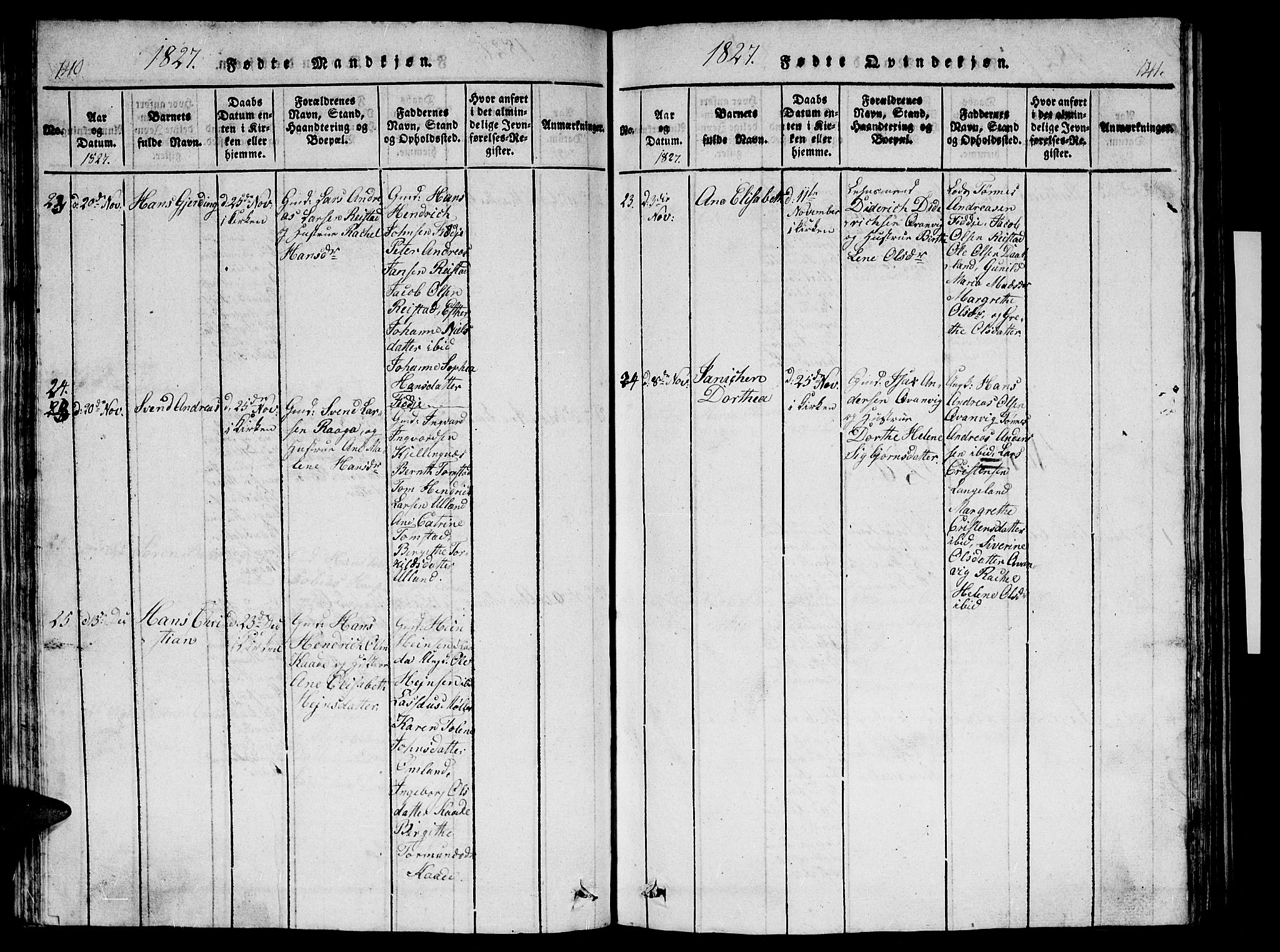 Flekkefjord sokneprestkontor, AV/SAK-1111-0012/F/Fb/Fbb/L0001: Parish register (copy) no. B 1, 1815-1830, p. 140-141