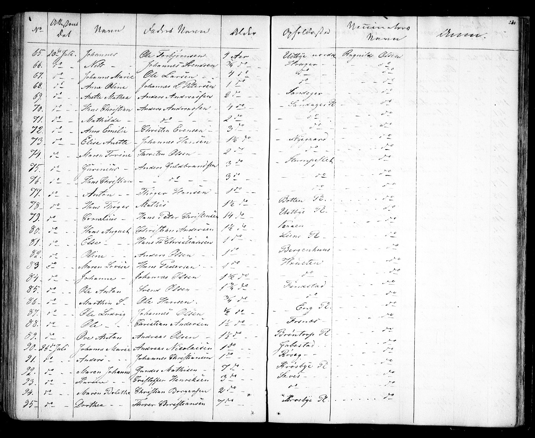 Rakkestad prestekontor Kirkebøker, AV/SAO-A-2008/F/Fa/L0010: Parish register (official) no. I 10, 1857-1861, p. 236