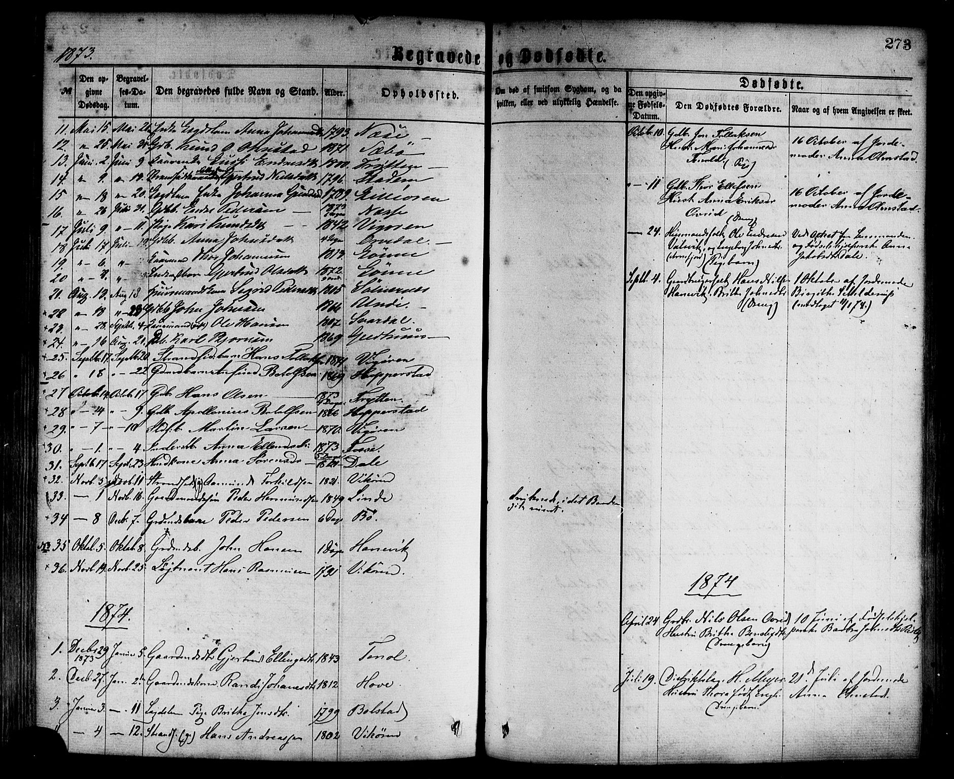 Vik sokneprestembete, SAB/A-81501: Parish register (official) no. A 9, 1866-1877, p. 273