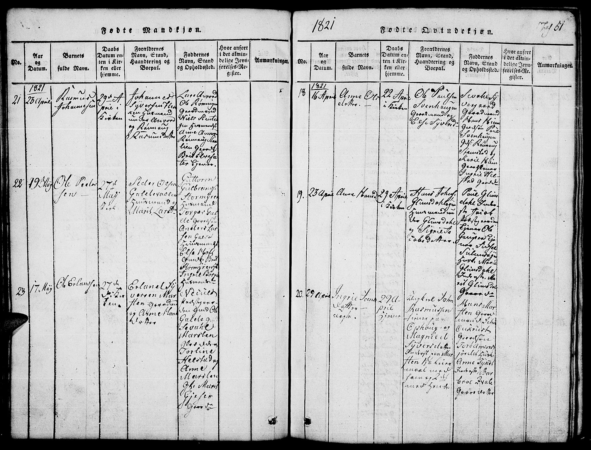 Lom prestekontor, AV/SAH-PREST-070/L/L0001: Parish register (copy) no. 1, 1815-1836, p. 51