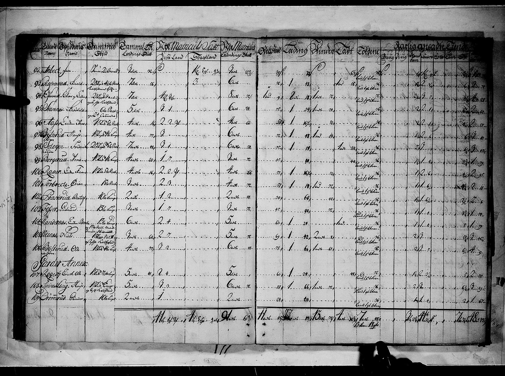 Rentekammeret inntil 1814, Realistisk ordnet avdeling, AV/RA-EA-4070/N/Nb/Nbf/L0090: Aker og Follo matrikkelprotokoll, 1723, p. 59b-60a