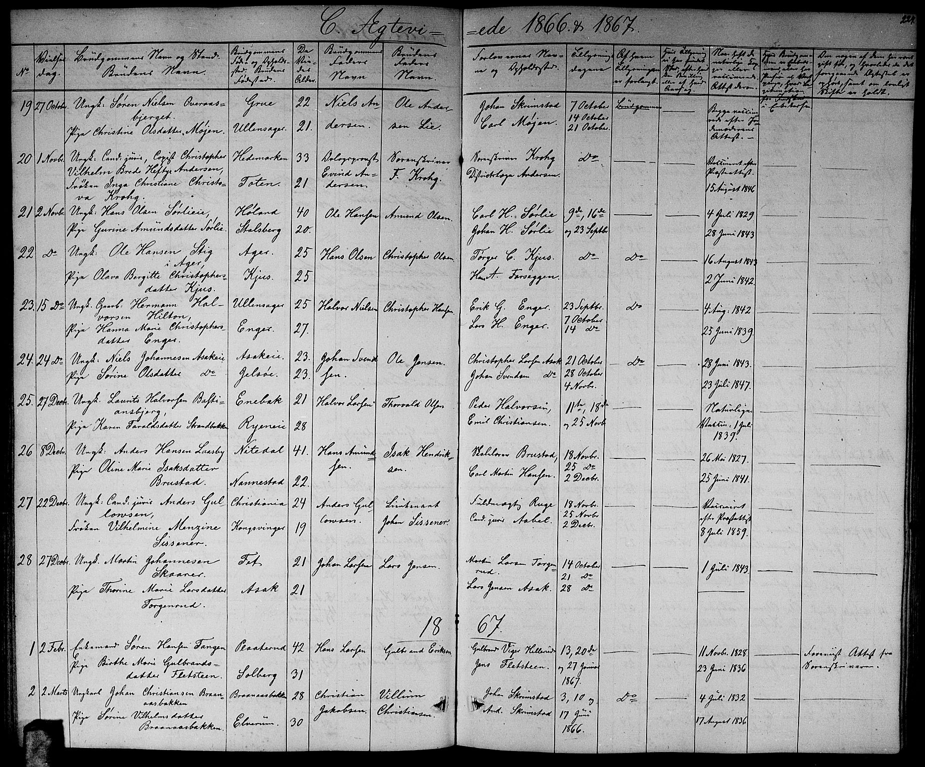 Skedsmo prestekontor Kirkebøker, AV/SAO-A-10033a/G/Ga/L0002: Parish register (copy) no. I 2, 1855-1872, p. 224