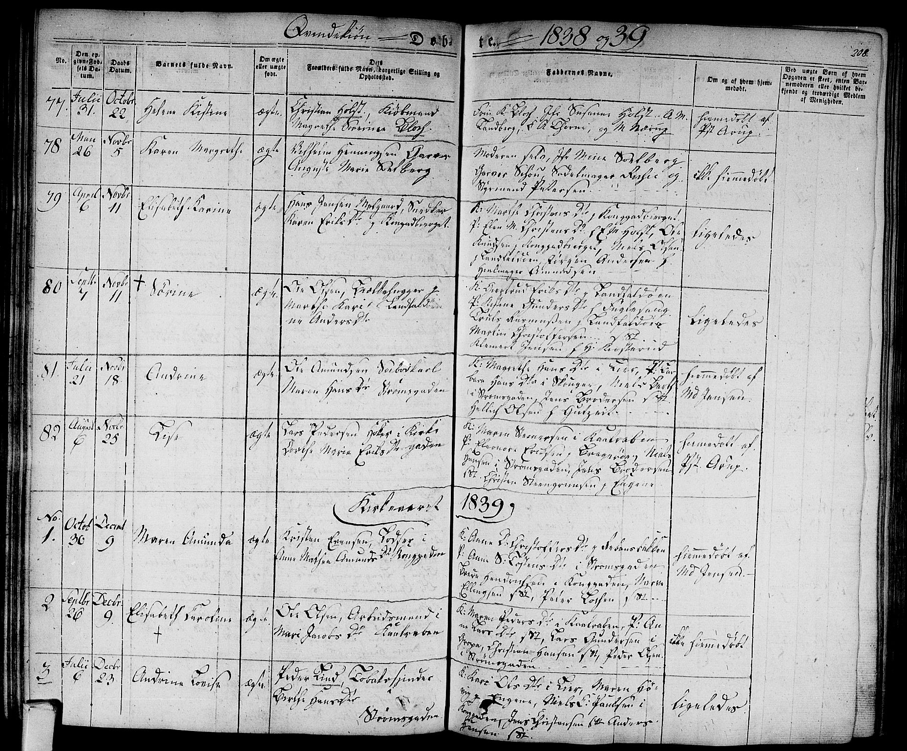 Bragernes kirkebøker, AV/SAKO-A-6/F/Fb/L0001: Parish register (official) no. II 1, 1830-1847, p. 208