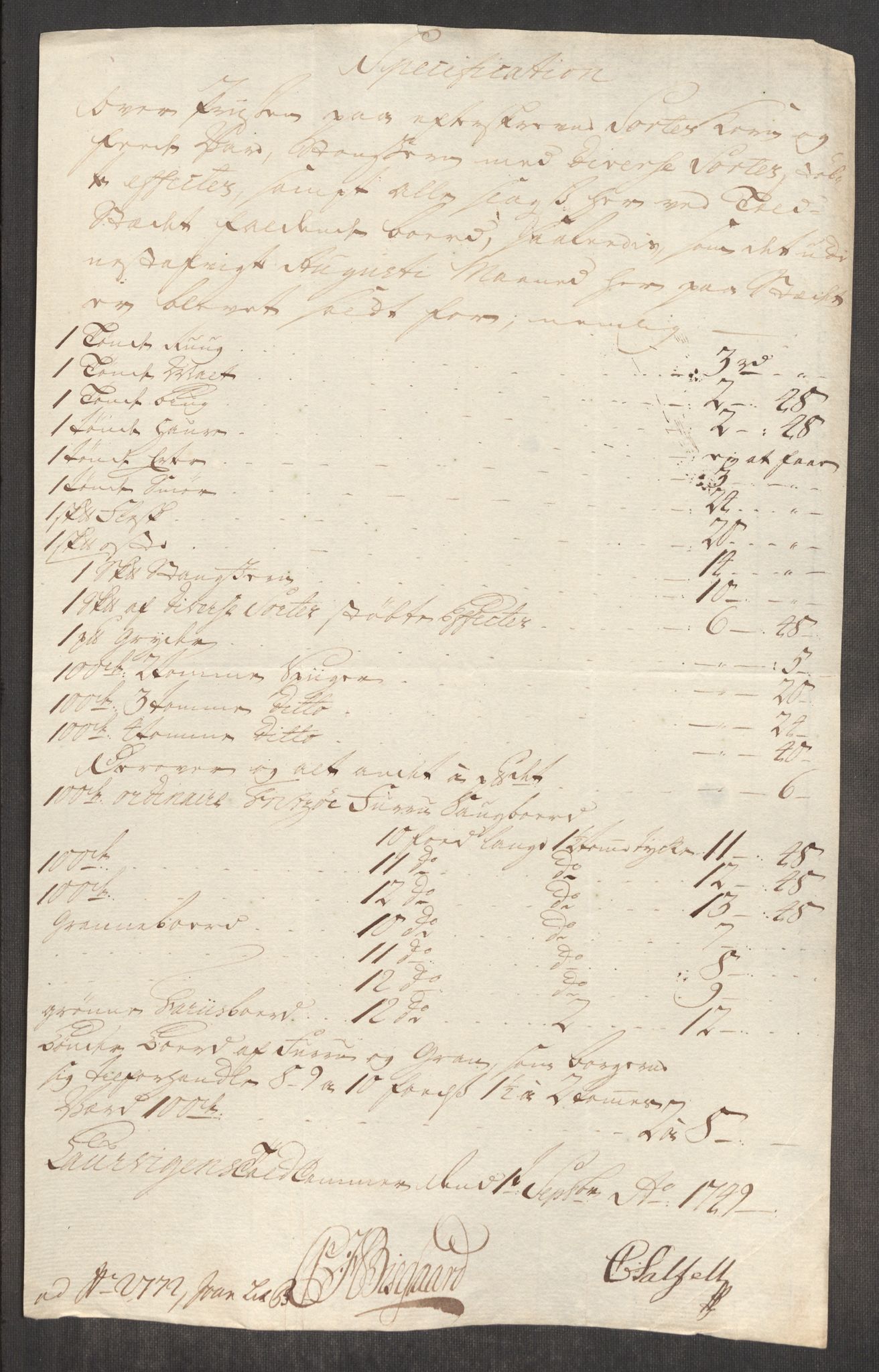 Rentekammeret inntil 1814, Realistisk ordnet avdeling, AV/RA-EA-4070/Oe/L0004: [Ø1]: Priskuranter, 1749-1752, p. 99