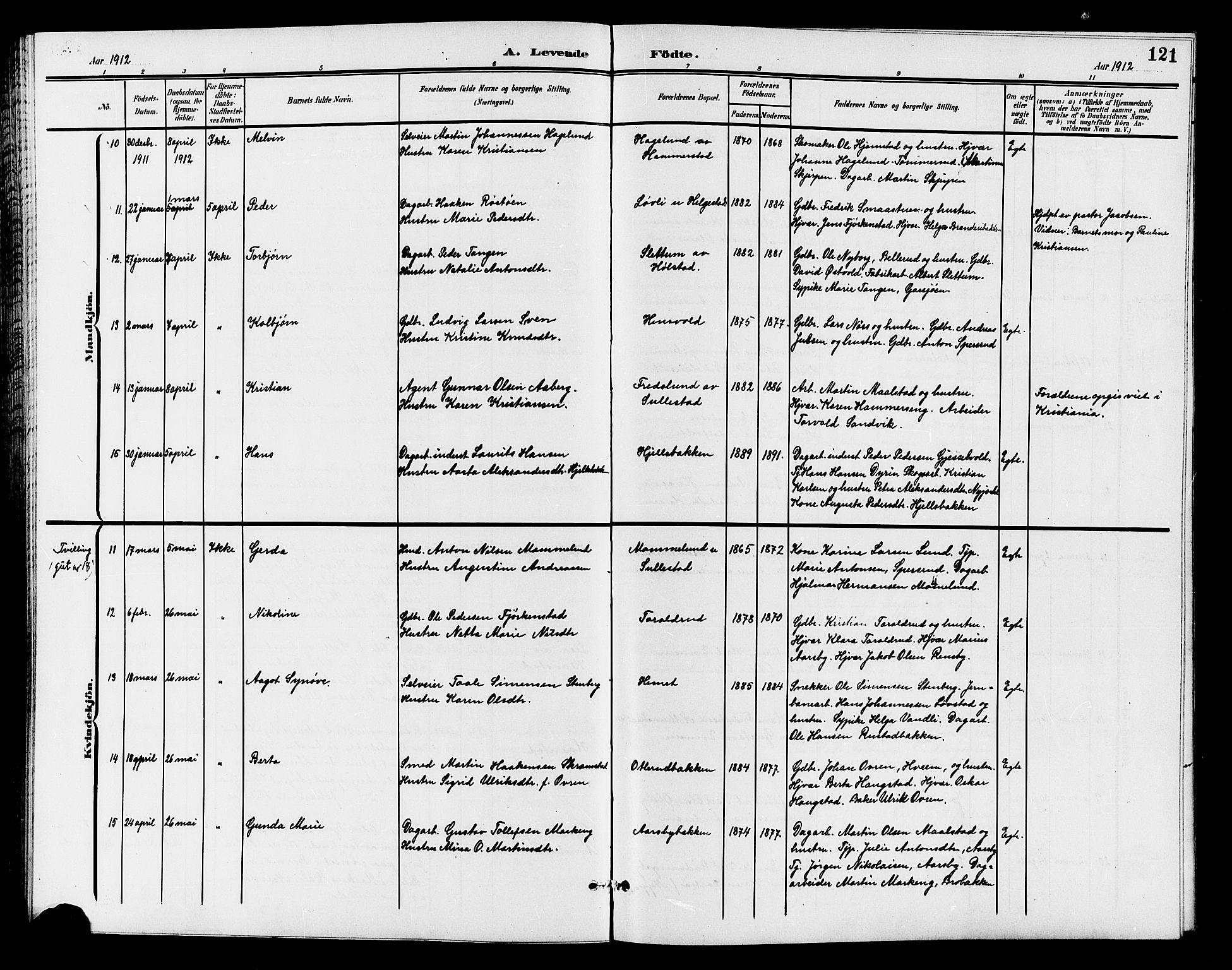 Østre Toten prestekontor, AV/SAH-PREST-104/H/Ha/Hab/L0007: Parish register (copy) no. 7, 1901-1912, p. 121