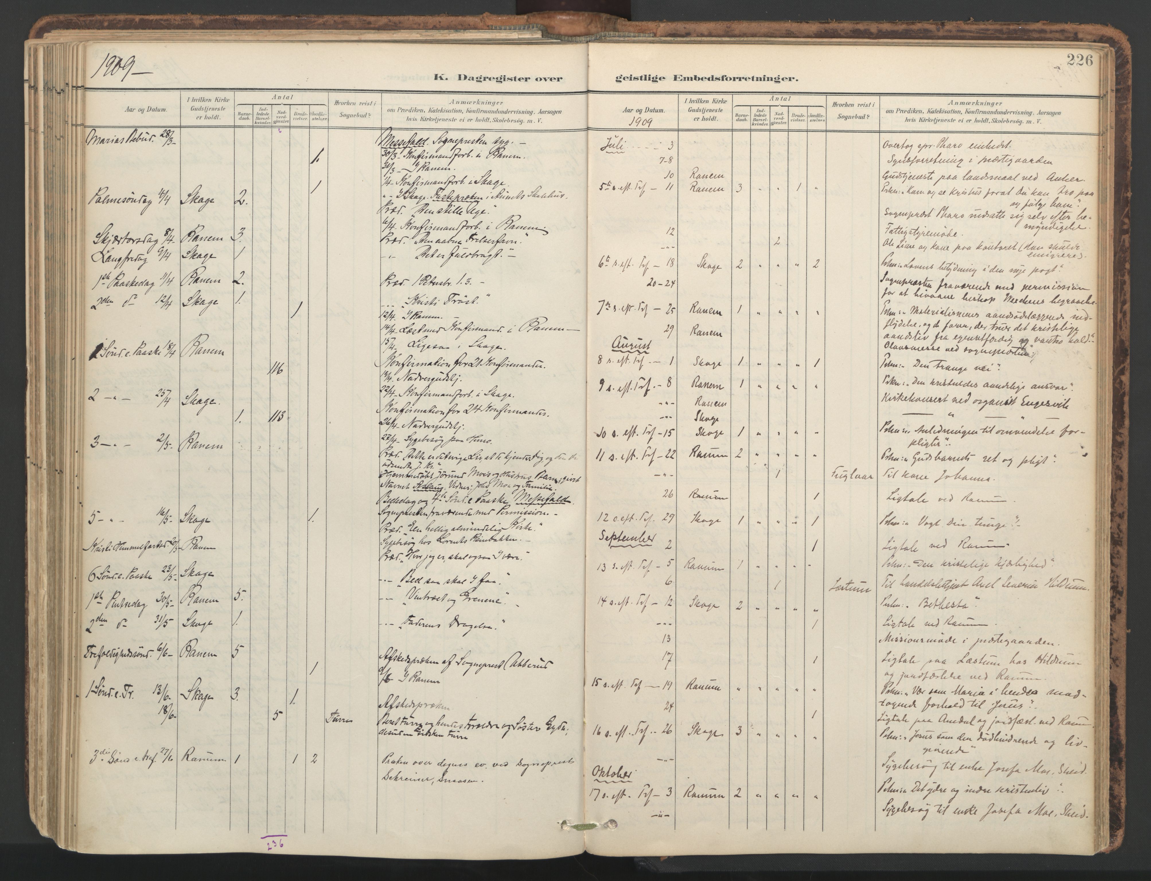 Ministerialprotokoller, klokkerbøker og fødselsregistre - Nord-Trøndelag, SAT/A-1458/764/L0556: Parish register (official) no. 764A11, 1897-1924, p. 226