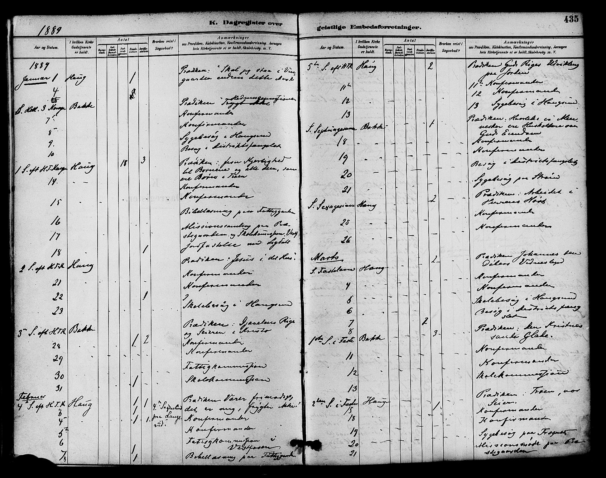 Eiker kirkebøker, AV/SAKO-A-4/F/Fb/L0002: Parish register (official) no. II 2, 1889-1896, p. 435