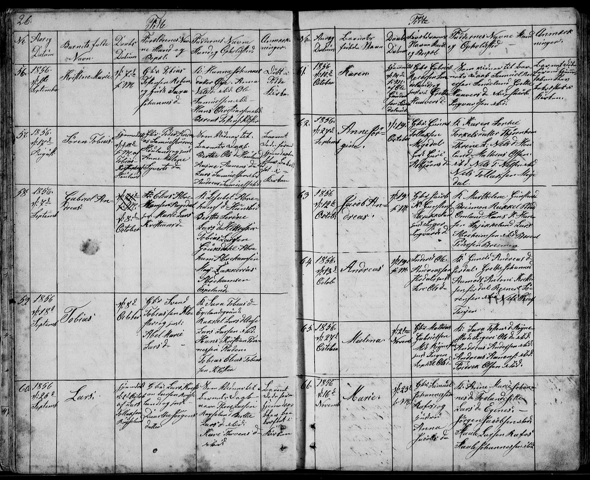 Kvinesdal sokneprestkontor, AV/SAK-1111-0026/F/Fb/Fbb/L0001: Parish register (copy) no. B 1, 1852-1872, p. 26